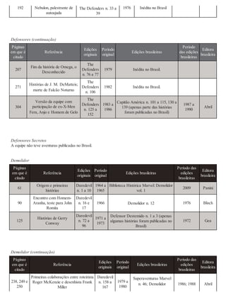 225350348 marvel-comics-a-historia-secr-sean-howe