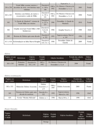 225350348 marvel-comics-a-historia-secr-sean-howe