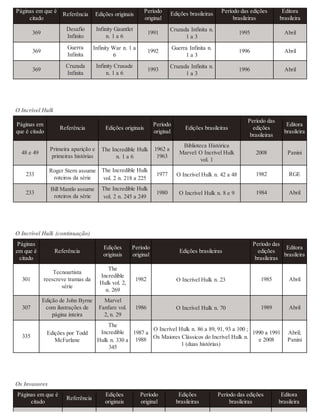 225350348 marvel-comics-a-historia-secr-sean-howe