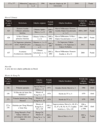 225350348 marvel-comics-a-historia-secr-sean-howe