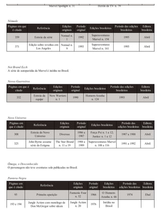 225350348 marvel-comics-a-historia-secr-sean-howe