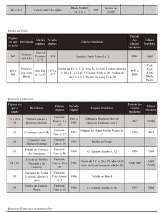 225350348 marvel-comics-a-historia-secr-sean-howe