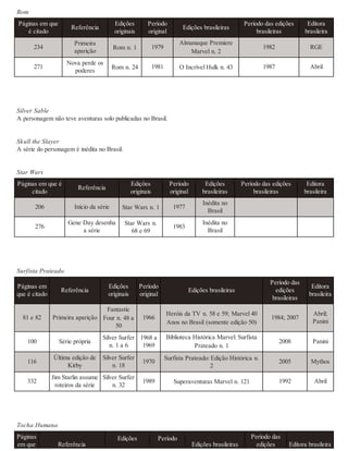 225350348 marvel-comics-a-historia-secr-sean-howe