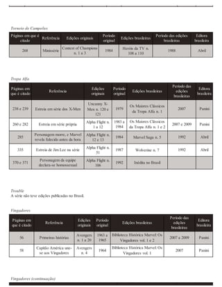 225350348 marvel-comics-a-historia-secr-sean-howe