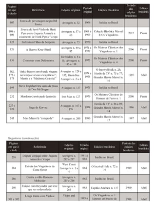 225350348 marvel-comics-a-historia-secr-sean-howe