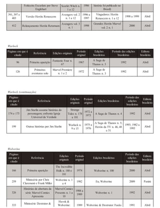 225350348 marvel-comics-a-historia-secr-sean-howe