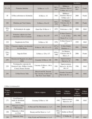 225350348 marvel-comics-a-historia-secr-sean-howe