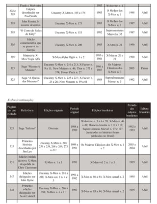 225350348 marvel-comics-a-historia-secr-sean-howe