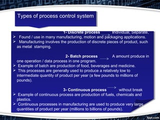 1- Discrete process Individual, Separate,
 Found / use in many manufacturing, motion and packaging applications.
 Manufacturing involves the production of discrete pieces of product, such
as metal stamping.
2- Batch process A amount produce in
one operation / data process in one program.
 Example of batch are production of food, beverages and medicine.
 This processes are generally used to produce a relatively low to
intermediate quantity of product per year (a few pounds to millions of
pounds).
3- Continuous process without break
 Example of continuous process are production of fuels, chemicals and
plastics.
 Continuous processes in manufacturing are used to produce very large
quantities of product per year (millions to billions of pounds).
1- Discrete process Individual, Separate,
 Found / use in many manufacturing, motion and packaging applications.
 Manufacturing involves the production of discrete pieces of product, such
as metal stamping.
2- Batch process A amount produce in
one operation / data process in one program.
 Example of batch are production of food, beverages and medicine.
 This processes are generally used to produce a relatively low to
intermediate quantity of product per year (a few pounds to millions of
pounds).
3- Continuous process without break
 Example of continuous process are production of fuels, chemicals and
plastics.
 Continuous processes in manufacturing are used to produce very large
quantities of product per year (millions to billions of pounds).
Types of process control systemTypes of process control system
 