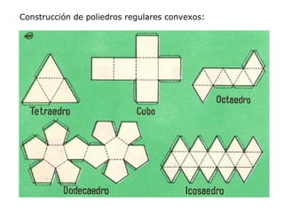 Construcción de poliedros regulares convexos:
 