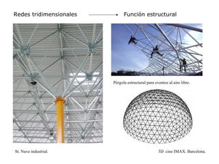 Redes tridimensionales         Función estructural




                         Pérgola estructural para eventos al aire libre.




St. Nave industrial.                                3D cine IMAX. Barcelona.
 
