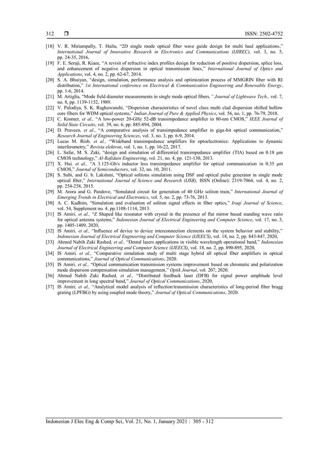 Spatial optical transmitter based on on/off keying line coding ...