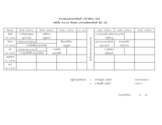 ตารางสอบปลายภาคเรียนที่ 2 ปการศึกษา 2555
                                                         ระดับชั้น ปวช 2/2 หองสอบ อาคารเฉลิมพระเกียรติ หอง 323

 วัน/เวลา   08.30 - 09.30 น.                09.30 - 10.30 น.       10.30 - 11.30 น.   11.30 - 12.00 น.                                 13.00 - 14.00 น.         14.00 - 15.00 น.     15.00 - 16.00 น.
   จันทร   การเงินสวนบุคคล                   เพศศึกษา                                                                              ภาษาอังกฤษเพื่อการสื่อสารในงานอาชีพ
18 ก.พ 56       ครูวราภรณ                      ครูสุทธรา                                                                                        ครูสิรินาฏ




                                                                                                         พักรับประทานอาหารกลางวัน
  อังคาร การใชแทรกเตอรฯ(ครูโสภณ)                                  วิถีธรรมวิถีไทย                                                 อุตสาหกรมเกษตรเบื้องตน       ชําแหละสัตว
19 ก.พ 56                การผลิตพืชไร ครูประพันธ                       ครูอดุลย                                                        ครูเสาวคนธ              ครูฉวีวรรณ
     พุธ  ภาษาไทยเพื่อการสื่อสาร (ครูวนิดา)               การผลิตผัก                                                                            การผลิตสุกร
20 ก.พ 56   การปลูกพืชไรดิน (ครูกมลรัตน)                ครูอนงคศรี                                                                           ครูไพบูรณ
 พฤหัสบดี
21 ก.พ 56
    ศุกร
22 ก.พ 56


                                                                              ครูผูควบคุมหองสอบ               1                   นายบัณฑูรย สมจิตต                            ประธานกรรมการ
                                                                                                                2                   นางพันธศิริ สมจิตต                           กรรมการ


                                                                                                                                                                  จํานวนนักเรียน      19     คน
 
