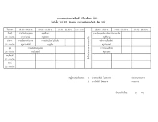 ตารางสอบปลายภาคเรียนที่ 2 ปการศึกษา 2555
                                                     ระดับชั้น ปวช 2/3 หองสอบ อาคารเฉลิมพระเกียรติ หอง 324

 วัน/เวลา    08.30 - 09.30 น.          09.30 - 10.30 น.        10.30 - 11.30 น.   11.30 - 12.00 น.                                13.00 - 14.00 น.           14.00 - 15.00 น.     15.00 - 16.00 น.
   จันทร    การเงินสวนบุคคล             เพศศึกษา                                                                              ภาษาอังกฤษเพื่อการสื่อสารในงานอาชีพ
18 ก.พ 56       ครูวราภรณ                 ครูสุทธรา                                                                                        ครูสิรินาฏ




                                                                                                     พักรับประทานอาหารกลางวัน
  อังคาร    การผลิตสารชีวภาพ              การผลิตไมผล-ไมยืนตน                                                                        หลักการเลี้ยงสัตว
19 ก.พ 56      ครูดํารงศักดิ์                     ครูสุทิน                                                                                 ครูประสงค
     พุธ                การผลิตพืชสมุนไพร                                                                                                การประมงทั่วไป
20 ก.พ 56                     ครูบัณฑูรย                                                                                                   ครูยงยุทธ
 พฤหัสบดี
21 ก.พ 56
    ศุกร
22 ก.พ 56


                                                                          ครูผูควบคุมหองสอบ               1                   นายประพันธ ใสสะอาด                             ประธานกรรมการ
                                                                                                            2                   นางรัชนีย ใสสะอาด                              กรรมการ


                                                                                                                                                              จํานวนนักเรียน       13     คน
 
