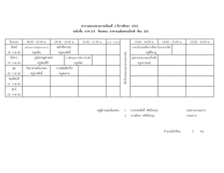ตารางสอบปลายภาคเรียนที่ 2 ปการศึกษา 2555
                                                         ระดับชั้น ปวช 2/5 หองสอบ อาคารเฉลิมพระเกียรติ หอง 325

 วัน/เวลา     08.30 - 09.30 น.             09.30 - 10.30 น.     10.30 - 11.30 น.   11.30 - 12.00 น.                                 13.00 - 14.00 น.         14.00 - 15.00 น.     15.00 - 16.00 น.
   จันทร   ธุรกิจและการเปนผูประกอบการ    หลักพืชกรรม                                                                           ภาษาอังกฤษเพื่อการสื่อสารในงานอาชีพ
18 ก.พ 56         ครูคณิน                     ครูอนงคศรี                                                                                     ครูสิรินาฏ




                                                                                                      พักรับประทานอาหารกลางวัน
  อังคาร             ภูมิเศรษฐศาสตร        การฟกและการจัดการโรงฟก                                                             อุตสาหกรมเกษตรเบื้องตน
19 ก.พ 56               ครูพันธศิริ                 ครูสนิท                                                                           ครูเสาวคนธ
     พุธ     วิทยาศาสตรเกษตร        การผลิตสัตวปก
20 ก.พ 56        ครูไกรศักดิ์          ครูสมชาย
 พฤหัสบดี
21 ก.พ 56
    ศุกร
22 ก.พ 56


                                                                           ครูผูควบคุมหองสอบ               1                   นายประสิทธิ์ ศศิภัทรกุล                        ประธานกรรมการ
                                                                                                             2                   นางลัชนา ศศิภัทรกุล                            กรรมการ


                                                                                                                                                               จํานวนนักเรียน      5      คน
 