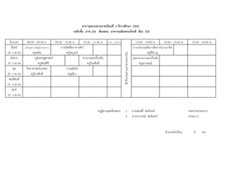 ตารางสอบปลายภาคเรียนที่ 2 ปการศึกษา 2555
                                                          ระดับชั้น ปวช 2/6 หองสอบ อาคารเฉลิมพระเกียรติ หอง 325

 วัน/เวลา     08.30 - 09.30 น.             09.30 - 10.30 น.       10.30 - 11.30 น.     11.30 - 12.00 น.                                 13.00 - 14.00 น.         14.00 - 15.00 น.     15.00 - 16.00 น.
   จันทร   ธุรกิจและการเปนผูประกอบการ       การผลิตพืชอาหารสัตว                                                                   ภาษาอังกฤษเพื่อการสื่อสารในงานอาชีพ
18 ก.พ 56         ครูคณิน                           ครูไพบูรณ                                                                                    ครูสิรินาฏ




                                                                                                          พักรับประทานอาหารกลางวัน
  อังคาร             ภูมิเศรษฐศาสตร                              ชางเกษตรเบื้องตน                                                 อุตสาหกรมเกษตรเบื้องตน
19 ก.พ 56               ครูพันธศิริ                                  ครูวีระศักดิ์                                                        ครูเสาวคนธ
     พุธ     วิทยาศาสตรเกษตร                      การผลิตโค
20 ก.พ 56        ครูไกรศักดิ์                       ครูสุริยา
 พฤหัสบดี
21 ก.พ 56
    ศุกร
22 ก.พ 56


                                                                               ครูผูควบคุมหองสอบ               1                   นายสฤษดิ์ สมอินทร                             ประธานกรรมการ
                                                                                                                 2                   นางวราภรณ สมอินทร                            กรรมการ


                                                                                                                                                                   จํานวนนักเรียน      8      คน
 