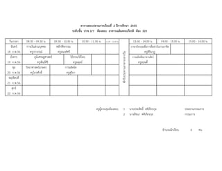 ตารางสอบปลายภาคเรียนที่ 2 ปการศึกษา 2555
                                                     ระดับชั้น ปวช 2/7 หองสอบ อาคารเฉลิมพระเกียรติ หอง 325

 วัน/เวลา   08.30 - 09.30 น.        09.30 - 10.30 น.            10.30 - 11.30 น.   11.30 - 12.00 น.                                 13.00 - 14.00 น.         14.00 - 15.00 น.     15.00 - 16.00 น.
   จันทร   การเงินสวนบุคคล         หลักพืชกรรม                                                                                  ภาษาอังกฤษเพื่อการสื่อสารในงานอาชีพ
18 ก.พ 56       ครูวราภรณ             ครูอนงคศรี                                                                                            ครูสิรินาฏ




                                                                                                      พักรับประทานอาหารกลางวัน
  อังคาร            ภูมิเศรษฐศาสตร                วิถีธรรมวิถีไทย                                                                 การผลิตพืชอาหารสัตว
19 ก.พ 56              ครูพันธศิริ                    ครูอดุลย                                                                        ครูสฤษดิ์
     พุธ    วิทยาศาสตรเกษตร                 การผลิตโค
20 ก.พ 56       ครูไกรศักดิ์                  ครูสุริยา
 พฤหัสบดี
21 ก.พ 56
    ศุกร
22 ก.พ 56


                                                                           ครูผูควบคุมหองสอบ               1                   นายประสิทธิ์ ศศิภัทรกุล                        ประธานกรรมการ
                                                                                                             2                   นางลัชนา ศศิภัทรกุล                            กรรมการ


                                                                                                                                                               จํานวนนักเรียน      6      คน
 