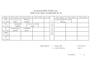 ตารางสอบปลายภาคเรียนที่ 2 ปการศึกษา 2555
                                                         ระดับชั้น ปวช 2/8 หองสอบ อาคารเฉลิมพระเกียรติ หอง 325

 วัน/เวลา     08.30 - 09.30 น.             09.30 - 10.30 น.     10.30 - 11.30 น.   11.30 - 12.00 น.                                 13.00 - 14.00 น.         14.00 - 15.00 น.     15.00 - 16.00 น.
   จันทร   ธุรกิจและการเปนผูประกอบการ    หลักพืชกรรม                                                                           ภาษาอังกฤษเพื่อการสื่อสารในงานอาชีพ
18 ก.พ 56         ครูคณิน                     ครูอนงคศรี                                                                                     ครูสิรินาฏ




                                                                                                      พักรับประทานอาหารกลางวัน
  อังคาร             ภูมิเศรษฐศาสตร        การฟกและการจัดการโรงฟก
19 ก.พ 56               ครูพันธศิริ                 ครูสนิท
     พุธ     วิทยาศาสตรเกษตร        การผลิตสัตวปก
20 ก.พ 56        ครูไกรศักดิ์          ครูสมชาย
 พฤหัสบดี
21 ก.พ 56
    ศุกร
22 ก.พ 56


                                                                           ครูผูควบคุมหองสอบ               1                   นายยุงยุทธ ดีอุต                               ประธานกรรมการ
                                                                                                             2                   นายอดุลย พรินทรากุล                           กรรมการ


                                                                                                                                                               จํานวนนักเรียน      7      คน
 
