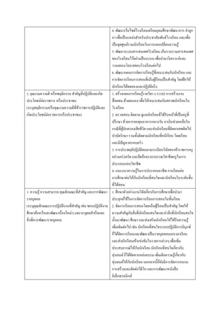 4. พัฒนาเว็บไซต์โรงเรี ยนเตรี ยมอุดมศึกษาพัฒนาการ ลาลูก
                                                     กา เพื่อเป็ นแหล่งสาหรับประชาสัมพันธ์โรงเรี ยน และเพื่อ
                                                     เป็ นจุดศูนย์รวมนักเรี ยนในการแลกเปลี่ยนความรู ้
                                                     5. พัฒนาระบบสารสนเทศโรงเรี ยน เก็บรวบรวมสารสนเทศ
                                                     ของโรงเรี ยนไว้อย่างเป็ นระบบ เพื่อนามาวิเคราะห์และ
                                                     วางแผนนโยบายของโรงเรี ยนต่อไป
                                                     6. พัฒนาแผนการจัดการเรี ยนรู ้ที่เหมาะสมกับนักเรี ยน และ
                                                     การจัดการเรี ยนการสอนที่เน้นผูเ้ รี ยนเป็ นสาคัญ โดยฝึ กให้
                                                     นักเรี ยนได้ทดลองและปฏิบติจริ ง
                                                                                   ั
2. คุณงามความดี หรื อพฤติกรรม สาคัญที่ปฏิบติและเกิด
                                          ั          1. สร้างแผนการเรี ยนรู ้รายวิชา ง 31102 การสร้างงาน
ประโยชน์ต่อราชการ หรื อประชาชน                       สื่ อผสม ด้วยตนเอง เพื่อให้เหมาะสมกับสภาพนักเรี ยนใน
(ระบุพฤติกรรมหรื อคุณงามความดีที่ขาราชการปฏิบติและ โรงเรี ยน
                                   ้            ั
เกิดประโยชน์ต่อราชการหรื อประชาชน)                   2. ตรวจสอบ ติดตาม ดูแลนักเรี ยนที่ได้รับหน้าที่เป็ นครู ที่
                                                     ปรึ กษา ด้วยการขอทุนอาหารกลางวัน หาเงินช่วยเหลือใน
                                                     กรณี ที่ผปกครองเสี ยชีวต และส่งนักเรี ยนที่ติดยาเสพติดไป
                                                              ู้                 ิ
                                                     บาบัดรักษา รวมทั้งติดตามนักเรี ยนที่หนีเรี ยน โดดเรี ยน
                                                     และมีปัญหาครอบครัว
                                                     3. การประพฤติปฏิบติตนตามระเบียบวินยของข้าราชการครู
                                                                           ั                    ั
                                                     อย่างเคร่ งครัด และยึดถือจรรยาบรรณวิชาชีพครู ในการ
                                                     ประกอบกอบวิชาชีพ
                                                     4. แนะแนวความรู ้ในการประกอบอาชีพ การเรี ยนต่อ
                                                                       ั
                                                     การศึกษาต่อให้กบนักเรี ยนที่สนใจและนักเรี ยนในระดับชั้น
                                                     ที่ได้สอน
3. ความรู ้ ความสามารถ คุณลักษณะที่สาคัญ และการพัฒนา 1. ศึกษาตัวอย่างงานวิจยเกี่ยวกับการศึกษาเพื่อนามา
                                                                               ั
รายบุคคล                                             ประยุกต์ใช้ในการจัดการเรี ยนการสอนในชั้นเรี ยน
(ระบุคุณลักษณะการปฏิบติงานที่สาคัญ เช่น ชอบปฏิบติงาน 2. จัดการเรี ยนการสอนโดยเน้นผูเ้ รี ยนเป็ นสาคัญ โดยให้
                         ั                        ั
ศึกษาค้นคว้าและพัฒนาเรื่ องใหม่ๆ และระบุผลสาเร็ จและ ความสาคัญกับสิ่ งที่นกเรี ยนสนใจและนาสิ่ งที่นกเรี ยนสนใจ
                                                                             ั                        ั
สิ่ งที่ควรพัฒนารายบุคคล)                            นั้นมาพัฒนา ศึกษา และส่งเสริ มนักเรี ยนให้ได้รับความรู ้
                                                     เพิ่มเติมต่อไป เช่น นักเรี ยนที่สนใจระบบปฏิบติการลินุกซ์
                                                                                                    ั
                                                     ก็ได้จดการเรี ยนและพัฒนาเป็ นรายบุคคลนอกเวลาเรี ยน
                                                            ั
                                                     และส่งนักเรี ยนเข้าแข่งขันในรายการต่างๆ เพื่อเพิ่ม
                                                     ประสบการณ์ให้กบนักเรี ยน นักเรี ยนที่สนใจเกี่ยวกับ
                                                                         ั
                                                     หุ่นยนต์ ก็ได้จดหาแหล่งอบรม เพิมเติมความรู ้เกี่ยวกับ
                                                                     ั                   ่
                                                     หุ่นยนต์ให้กบนักเรี ยน นอกจากนี้กยงมีการจัดการอบรม
                                                                   ั                       ็ั
                                                     การสร้างและตัดต่อวีดีโอ และการพัฒนาหนังสื อ
                                                     อิเล็กทรอนิกส์
 