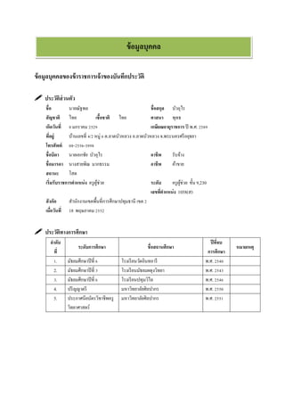 ข้ อมูลบุคคล

ข้ อมูลบุคคลของข้ าราชการเจ้ าของบันทึกประวัติ

 ประวัติส่วนตัว
    ชื่อ         นายณัฐพล                                    ชื่อสกุล บัวอุไร
    สัญชาติ ไทย                 เชื้อชาติ ไทย                ศาสนา พุทธ
    เกิดวันที่ 8 มกราคม 2529                                 เกษียณอายุราชการ ปี พ.ศ. 2589
    ทีอยู่
       ่         บ้านเลขที่ 4/2 หมู่ 6 ต.ลาดบัวหลวง อ.ลาดบัวหลวง จ.พระนครศรี อยุธยา
    โทรศัพท์ 08-2556-3998
    ชื่อบิดา นายเอกชัย บัวอุไร                               อาชีพ      รับจ้าง
    ชื่อมารดา นางสายพิณ มากธรรม                              อาชีพ      ค้าขาย
    สถานะ        โสด
    เริ่มรับราชการตาแหน่ ง ครู ผช่วย
                                 ู้                          ระดับ      ครู ผช่วย ขั้น 9,230
                                                                             ู้
                                                             เลขทีตาแหน่ ง 1058(ส)
                                                                   ่
    สังกัด       สานักงานเขตพื้นที่การศึกษาปทุมธานี เขต 2
    เมือวันที่ 18 พฤษภาคม 2552
         ่


 ประวัติทางการศึกษา
      ลาดับ                                                                                 ปี ทีจบ
                                                                                                 ่
                     ระดับการศึกษา                         ชื่อสถานศึกษา                              หมายเหตุ
        ที่                                                                                การศึกษา
       1.      มัธยมศึกษาปี ที่ 6            โรงเรี ยนวัดอินทอารี                         พ.ศ. 2540
       2.      มัธยมศึกษาปี ที่ 3            โรงเรี ยนมัธยมผดุงวิทยา                      พ.ศ. 2543
       3.      มัธยมศึกษาปี ที่ 6            โรงเรี ยนปทุมวิไล                            พ.ศ. 2546
       4.      ปริ ญญาตรี                    มหาวิทยาลัยศิลปากร                           พ.ศ. 2550
       5.      ประกาศนียบัตรวิชาชีพครู       มหาวิทยาลัยศิลปากร                           พ.ศ. 2551
               วิทยาศาสตร์
 