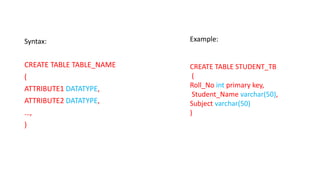 Syntax:
CREATE TABLE TABLE_NAME
(
ATTRIBUTE1 DATATYPE,
ATTRIBUTE2 DATATYPE,
…,
)
Example:
CREATE TABLE STUDENT_TB
(
Roll_No int primary key,
Student_Name varchar(50),
Subject varchar(50)
)
 