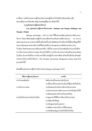 37
การศึกษา องค์ประกอบภาวะผู้นาทางวิชาการของผู้บริหารในสังกัดโรงเรียนสาธิต ระดับ
ประถมศึกษา มหาวิทยาลัยราชภัฏ ตามทฤษฎีที่จะกล่าวถึงต่อไปนี้
2.4 รูปแบบภาวะผู้นาทางวิชาการ
2.4.1 รูปแบบภาวะผู้นาทางวิชาการของ Hallinger and Murphy (Hallinger and
Murphy‘s Model)
Hallinger and Murphy (1987:217-248) ได้ศึกษาและพัฒนารูปแบบการจัดการทาง
วิชาการ โดยการศึกษาพฤติกรรมผู้บริหารสถานศึกษาในระดับประถมศึกษาจานวน 10 คน การ
ทบทวนเอกสารและวรรณกรรมที่เกี่ยวข้องกับเรื่องประสิทธิผลของโรงเรียน อีกทั้งศึกษาข้อมูลที่ได้
จากการสังเกตและเอกสารข้อความที่ได้จากบันทึกการประชุมและการจัดกิจกรรมต่างๆ ของ
โรงเรียน โดยกาหนดกรอบการศึกษาออกเป็น 3 มิติ คือ กรอบการกาหนดพันธกิจ ประกอบไปด้วย
2 ภารกิจ กรอบการบริหารการสอน ประกอบไปด้วย 3 ภารกิจ และกรอบการส่งเสริมบรรยากาศของ
โรงเรียน ประกอบไปด้วย 6 ภารกิจ และได้ประเมินผู้บริหารสถานศึกษา ด้วยเครื่องมือประเมินพฤติ
กรรมการบริหารงานด้านวิชาการ (The Principal Instructional Management Rating Scale) ตาม
ตารางต่อไปนี้
ตารางที่ 3 รูปแบบภาวะผู้นาทางวิชาการของ Hallinger and Murphy (1987)
มิติภาวะผู้นาทางวิชาการ ภารกิจ
การกาหนดพันธกิจ จัดทากรอบเป้าหมายการดาเนินงาน
การสื่อสารเป้าหมายของโรงเรียนให้รู้และเข้าใจทั่วกัน
การบริหารการสอน การนิเทศและประเมินการจัดการเรียนการสอน
การประสานงานการจัดการและการนาหลักสูตรไปใช้
การติดตามผลความก้าวหน้าของนักเรียน
การส่งเสริมบรรยากาศของโรงเรียน การดูแลเวลาที่ใช้ในการจัดการเรียนการสอน
การพัฒนาวิชาชีพครู
การเดินดูและพบปะบุคลากร
การพัฒนางานทางวิชาการให้มีมาตรฐาน
การส่งเสริมขวัญและกาลังใจให้แก่นักเรียน
 