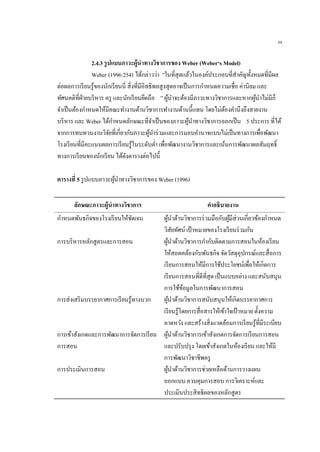 39
2.4.3 รูปแบบภาวะผู้นาทางวิชาการของ Weber (Weber‘s Model)
Weber (1996:254) ได้กล่าวว่า ”ในที่สุดแล้วในองค์ประกอบที่สาคัญทั้งหมดที่มีผล
ต่อผลการเรียนรู้ของนักเรียนนี่ สิ่งที่มีอิทธิพลสูงสุดอาจเป็นการกาหนดความเชื่อ ค่านิยม และ
ทัศนคติที่ฝ่ายบริหาร ครู และนักเรียนยึดถือ ” ผู้นาจะต้องมีภาวะทางวิชาการและหากผู้นาไม่มีก็
จาเป็นต้องกาหนดให้มีคณะทางานด้านวิชาการทางานด้านนี้แทน โดยไม่ต้องคานึงถึงสายงาน
บริหาร และ Weber ได้กาหนดลักษณะที่จาเป็นของภาวะผู้นาทางวิชาการออกเป็น 5 ประการ ที่ได้
จากการทบทวนงานวิจัยที่เกี่ยวกับภาวะผู้นาร่วมและการมอบอานาจแบบไม่เป็นทางการเพื่อพัฒนา
โรงเรียนที่มีคะแนนผลการเรียนรู้ในระดับต่า เพื่อพัฒนางานวิชาการและเน้นการพัฒนาผลสัมฤทธิ์
ทางการเรียนของนักเรียน ได้ดังตารางต่อไปนี้
ตารางที่ 5 รูปแบบภาวะผู้นาทางวิชาการของ Weber (1996)
ลักษณะภาวะผู้นาทางวิชาการ คาอธิบายงาน
กาหนดพันธกิจของโรงเรียนให้ชัดเจน ผู้นาด้านวิชาการร่วมมือกับผู้มีส่วนเกี่ยวข้องกาหนด
วิสัยทัศน์ เป้าหมายของโรงเรียนร่วมกัน
การบริหารหลักสูตรและการสอน ผู้นาด้านวิชาการกากับติดตามการสอนในห้องเรียน
ให้สอดคล้องกับพันธกิจ จัดวัสดุอุปกรณ์และสื่อการ
เรียนการสอนให้มีการใช้ประโยชน์เพื่อให้เกิดการ
เรียนการสอนที่ดีที่สุด เป็นแบบอย่าง และสนับสนุน
การใช้ข้อมูลในการพัฒนาการสอน
การส่งเสริมบรรยากาศการเรียนรู้ทางบวก ผู้นาด้านวิชาการสนับสนุนให้เกิดบรรยากาศการ
เรียนรู้โดยการสื่อสารให้เข้าใจเป้ าหมาย ตั้งความ
คาดหวัง และสร้างสิ่งแวดล้อมการเรียนรู้ที่มีระเบียบ
การเข้าสังเกตและการพัฒนาการจัดการเรียน
การสอน
ผู้นาด้านวิชาการเข้าสังเกตการจัดการเรียนการสอน
และปรับปรุง โดยเข้าสังเกตในห้องเรียน และให้มี
การพัฒนาวิชาชีพครู
การประเมินการสอน ผู้นาด้านวิชาการช่วยเหลือด้านการวางแผน
ออกแบบ ควบคุมการสอบ การวิเคราะห์และ
ประเมินประสิทธิผลของหลักสูตร
 