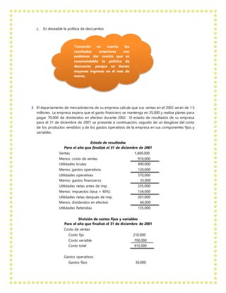 c. Es deseable la política de descuentos
3. El departamento de mercadotecnia de su empresa calcula que sus ventas en el 2002 serán de 1.5
millones. La empresa espera que el gasto financiero se mantenga en 35,000 y realiza planes para
pagar 70,000 de dividendos en efectivo durante 2002. El estado de resultados de su empresa
para el 31 de diciembre de 2001 se presenta a continuación, seguido de un desglose del costo
de los productos vendidos y de los gastos operativos de la empresa en sus componentes fijos y
variables.
Estado de resultados
Para el año que finalizó el 31 de diciembre de 2001
Ventas 1,400,000
Menos: costo de ventas 910,000
Utilidades brutas 490,000
Menos: gastos operativos 120,000
Utilidades operativas 370,000
Menos: gastos financieros 35,000
Utilidades netas antes de imp. 335,000
Menos: impuestos (tasa = 40%) 134,000
Utilidades netas después de imp. 201,000
Menos: dividendos en efectivo 66,000
Utilidades Retenidas 135,000
División de costos fijos y variables
Para el año que finalizó el 31 de diciembre de 2001
Costo de ventas
Costo fijo 210,000
Costo variable 700,000
Costo total 910,000
Gastos operativos
Gastos fijos 36,000
Tomando en cuenta los
resultados anteriores nos
podemos dar cuenta que es
recomendable la política de
descuesto porque se tienen
mayores ingresos en el mes de
marzo.
 