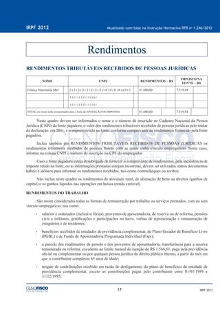 17
IRPF 2012 Atualizado com base na Instrução Normativa RFB no
1.246/2012
IRPF 2012
RENDIMENTOS TRIBUTÁVEIS RECEBIDOS DE PESSOAS JURÍDICAS
NOME CNPJ RENDIMENTOS – R$
IMPOSTO NA
FONTE – R$
Clínica Veterinária Mel 2 ‫׀‬ 2 ‫׀‬ 2 ‫׀‬ 2 ‫׀‬ 2 ‫׀‬ 2 ‫׀‬ 2 ‫׀‬ 2 ‫׀/׀‬ 0 ‫׀‬ 0 ‫׀‬ 0 ‫׀‬ 0 ‫׀-׀‬ 0 ‫׀‬ 1 81.600,00 7.319,94
‫׀‬ ‫׀‬ ‫׀‬ ‫׀‬ ‫׀‬ ‫׀‬ ‫׀‬ ‫׀/׀‬ ‫׀‬ ‫׀‬ ‫׀‬ ‫׀-׀‬ ‫׀‬
‫׀‬ ‫׀‬ ‫׀‬ ‫׀‬ ‫׀‬ ‫׀‬ ‫׀‬ ‫׀/׀‬ ‫׀‬ ‫׀‬ ‫׀‬ ‫׀-׀‬ ‫׀‬
TOTAL (os totais serão transportados para a ﬁcha de APURAÇÃO DO IMPOSTO) 81.600,00 7.319,94
Neste quadro devem ser informados o nome e o número de inscrição no Cadastro Nacional da Pessoa
Jurídica (CNPJ) da fonte pagadora, o valor dos rendimentos tributáveis recebidos de pessoas jurídicas pelo titular
da declaração, em 2011, e o imposto retido na fonte, conforme comprovante de rendimentos fornecido pela fonte
pagadora.
Inclua também em RENDIMENTOS TRIBUTÁVEIS RECEBIDOS DE PESSOAS JURÍDICAS os
rendimentos tributáveis recebidos de pessoas físicas com as quais tenha vínculo empregatício. Neste caso,
informe na coluna CNPJ o número de inscrição no CPF do empregador.
Caso a fonte pagadora esteja desobrigada de fornecer o comprovante de rendimentos, pela inexistência de
imposto retido na fonte, ou as informações prestadas estejam incorretas, devem ser utilizados outros documentos
hábeis e idôneos para informar os rendimentos recebidos, tais como contracheques ou recibos.
Não inclua neste quadro os rendimentos de atividade rural, de alienação de bens ou direitos (ganhos de
capital) e os ganhos líquidos nas operações em bolsas (renda variável).
RENDIMENTOS DO TRABALHO
São assim consideradas todas as formas de remuneração por trabalho ou serviços prestados, com ou sem
vínculo empregatício, tais como:
• salários e ordenados (inclusive férias), proventos de aposentadoria, de reserva ou de reforma, pensões
civis e militares, gratiﬁcações e participações no lucro, verbas de representação e remuneração de
estagiários e de residentes;
• benefícios recebidos de entidades de previdência complementar, de Plano Gerador de Benefício Livre
(PGBL) e de Fundo de Aposentadoria Programada Individual (Fapi);
• a parcela dos rendimentos de pensão e dos proventos de aposentadoria, transferência para a reserva
remunerada ou reforma, excedente ao limite mensal de isenção de R$ 1.566,61, paga pela previdência
oﬁcial ou complementar ou por qualquer pessoa jurídica de direito público interno, a partir do mês em
que o contribuinte completou 65 anos de idade;
• resgate de contribuições recebido em razão de desligamento do plano de benefícios de entidade de
previdência complementar, exceto as contribuições pagas pelo contribuinte entre 01/01/1989 e
31/12/1995;
Rendimentos
 