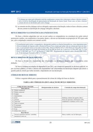 33
IRPF 2012 Atualizado com base na Instrução Normativa RFB no
1.246/2012
IRPF 2012
O cônjuge que optar pela tributação total dos rendimentos comuns deve relacionar os bens e direitos comuns,
salvo se estiver desobrigado da apresentação da Declaração de Ajuste Anual. Neste caso, os bens e direitos
comuns devem ser declarados pelo outro cônjuge.
b) se somente um dos cônjuges estiver obrigado a apresentar a declaração, todos os bens e direitos comuns
devem constar na declaração do cônjuge obrigado a declarar.
BENS E DIREITOS NA CONSTÂNCIA DA UNIÃO ESTÁVEL
Os bens e direitos adquiridos por um ou por ambos os companheiros na constância da união estável
pertencem a ambos, em condomínio e em partes iguais, e devem ser declarados na proporção de 50% para cada
um, salvo estipulação contrária em contrato escrito.
O contribuinte pode incluir o companheiro, abrangendo também as relações homoafetivas, como dependente para
efeito de dedução do Imposto sobre a Renda da Pessoa Física, desde que tenha vida em comum por mais de cinco
anos, ou por período menor se da união resultou ﬁlho. (Parecer PGFN/CAT nº 1.503/2010, de 19 de julho de 2010,
aprovado pelo Ministro de Estado da Fazenda em 26 de julho de 2010; art. 35 da Lei nº 9.250/1995; arts. 2 e 3 da
Lei nº 11.482/2007; art. 77, § 1º, do Decreto nº 3.000/1999 – Regulamento do Imposto sobre a Renda (RIR/1999);
art. 38 da Instrução Normativa SRF nº 15/2001).
BENS E DIREITOS DE DEPENDENTES
Os bens e direitos dos dependentes são relacionados na declaração daquele que o considerou como
dedução.
Se houve mudança na relação de dependência em 2011, em virtude de separação ou divórcio judicial, ou
por escritura pública, os bens e direitos dos dependentes são relacionados na declaração daquele que detém a
guarda judicial, desde que tenha incluído o dependente em sua declaração.
CÓDIGO DO BEM OU DIREITO
Utilize a seguinte tabela para o preenchimento da coluna de código do bem ou direito:
TABELA DE CÓDIGOS DA DECLARAÇÃO DE BENS E DIREITOS
Código do bem e descrição
Obrigatoriedade de declarar Conteúdo do campo discriminação
Bens Imóveis
01 Prédio residencial
02 Prédio comercial
03 Galpão
11 Apartamento
12 Casa Endereço, número de registro, data e
13 Terreno SIM forma de aquisição, informações sobre
14 Terra nua condôminos e usufruto, se for o caso.
15 Sala ou conjunto
16 Construção
17 Benfeitorias
18 Loja
19 Outros bens imóveis
Bens Móveis
21
Veículo automotor terrestre: caminhão,
automóvel, moto etc.
Marca, modelo, ano de fabricação,
 