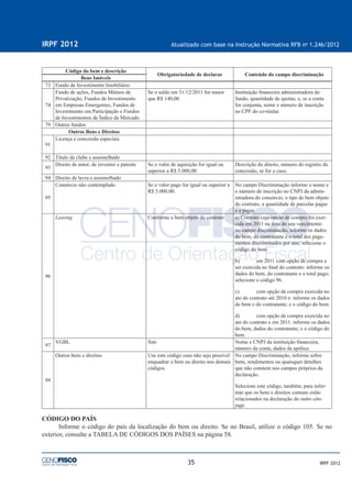 35
IRPF 2012 Atualizado com base na Instrução Normativa RFB no
1.246/2012
IRPF 2012
Código do bem e descrição
Obrigatoriedade de declarar Conteúdo do campo discriminação
Bens Imóveis
73 Fundo de Investimento Imobiliário
74
Fundo de ações, Fundos Mútuos de
Privatização, Fundos de Investimento
em Empresas Emergentes, Fundos de
Investimento em Participação e Fundos
de Investimentos de Índice de Mercado
Se o saldo em 31/12/2011 for maior
que R$ 140,00.
Instituição ﬁnanceira administradora do
fundo, quantidade de quotas, e, se a conta
for conjunta, nome e número de inscrição
no CPF do co-titular.
79 Outros fundos
Outros Bens e Direitos
91
Licença e concessão especiais
92 Título de clube e assemelhado
93
Direito de autor, de inventor e patente Se o valor de aquisição for igual ou
superior a R$ 5.000,00
Descrição do direito, número do registro da
concessão, se for o caso.
94 Direito de lavra e assemelhado
95
Consórcio não contemplado Se o valor pago for igual ou superior a
R$ 5.000,00.
No campo Discriminação informe o nome e
o número de inscrição no CNPJ da admin-
istradora do consórcio, o tipo de bem objeto
do contrato, a quantidade de parcelas pagas
e a pagar.
96
Leasing Conforme o bem objeto do contrato a) Contrato cuja opção de compra foi exer-
cida em 2011 na data do seu vencimento:
no campo discriminação, informe os dados
do bem, do contratante e o total dos paga-
mentos discriminados por ano; selecione o
código do bem.
b) em 2011 com opção de compra a
ser exercida no ﬁnal do contrato: informe os
dados do bem, do contratante e o total pago;
selecione o código 96.
c) com opção de compra exercida no
ato do contrato até 2010 e: informe os dados
do bem e do contratante; e o código do bem.
d) com opção de compra exercida no
ato do contrato e em 2011: informe os dados
do bem, dados do contratante; e o código do
bem.
97
VGBL Sim Nome e CNPJ da instituição ﬁnanceira,
número da conta, dados da apólice.
99
Outros bens e direitos Use este código caso não seja possível
enquadrar o bem ou direito nos demais
códigos.
No campo Discriminação, informe sobre
bens, rendimentos ou quaisquer detalhes
que não constem nos campos próprios da
declaração.
Selecione este código, também, para infor-
mar que os bens e direitos comuns estão
relacionados na declaração do outro côn-
juge.
CÓDIGO DO PAÍS
Informe o código do país da localização do bem ou direito. Se no Brasil, utilize o código 105. Se no
exterior, consulte a TABELA DE CÓDIGOS DOS PAÍSES na página 58.
 