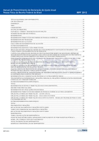 4
Manual de Preenchimento da Declaração de Ajuste Anual
Pessoa Física da Receita Federal do Brasil IRPF 2012
IRPF 2012
TÍTULO ELEITORAL DO CONTRIBUINTE.....................................................................................................................15
CPF DO CÔNJUGE ..............................................................................................................................................................15
ENDEREÇO ..........................................................................................................................................................................15
TIPO.......................................................................................................................................................................................16
LOGRADOURO....................................................................................................................................................................16
OCUPAÇÃO PRINCIPAL.....................................................................................................................................................16
NATUREZA / CÓDIGO / DESCRIÇÃO DA OCUPAÇÃO.................................................................................................16
NÚMERO DO RECIBO DE ENTREGA..............................................................................................................................16
RENDIMENTOS...................................................................................................................................................................17
RENDIMENTOS TRIBUTÁVEIS RECEBIDOS DE PESSOAS JURÍDICAS...................................................................17
RENDIMENTOS DO TRABALHO .....................................................................................................................................17
RENDIMENTOS DE ALUGUÉIS........................................................................................................................................19
EXCLUSÕES DE RENDIMENTOS DE ALUGUÉIS .........................................................................................................19
OUTROS RENDIMENTOS..................................................................................................................................................19
RENDIMENTOS ISENTOS E NÃO-TRIBUTÁVEIS.........................................................................................................20
BOLSA DE ESTUDO E PESQUISA DESDE QUE NÃO REPRESENTE VANTAGEM AO DOADOR E NÃO
CARACTERIZE CONTRAPRESTAÇÃO DE SERVIÇOS .................................................................................................20
CAPITAL DAS APÓLICES DE SEGURO OU PECÚLIO PAGO POR MORTE DO SEGURADO, PRÊMIO DE
SEGURO RESTITUÍDO EM QUALQUER CASO E PECÚLIO RECEBIDO DE ENTIDADES DE PREVIDÊNCIA
COMPLEMENTAR EM DECORRÊNCIA DE MORTE OU INVALIDEZ PERMANENTE.............................................20
INDENIZAÇÕES POR RESCISÃO DE CONTRATO DE TRABALHO, INCLUSIVE A TÍTULO DE PDV, E POR
ACIDENTE DE TRABALHO; E FGTS ...............................................................................................................................20
LUCRO NAALIENAÇÃO DE BENS E DIREITOS DE PEQUENO VALOR E/OU DO ÚNICO IMÓVEL;
REDUÇÃO DO GANHO DE CAPITAL..............................................................................................................................21
LUCRO NAALIENAÇÃO DE IMÓVEIS CUJO VALOR SEJAAPLICADO NAAQUISIÇÃO DE OUTRO
IMÓVEL RESIDENCIAL NO PRAZO DE 180 DIAS.........................................................................................................21
PARCELA ISENTA DE PROVENTOS DE APOSENTADORIA, RESERVA REMUNERADA, REFORMA E
PENSÃO DE DECLARANTE COM 65 ANOS OU MAIS .................................................................................................22
PENSÃO, PROVENTOS DE APOSENTADORIA OU REFORMA POR MOLÉSTIA GRAVE E APOSENTADORIA
OU REFORMA POR ACIDENTE EM SERVIÇO ...............................................................................................................22
RENDIMENTOS DE CADERNETAS DE POUPANÇA E LETRAS HIPOTECÁRIAS....................................................23
TRANSFERÊNCIAS PATRIMONIAIS -DOAÇÕES, HERANÇAS, MEAÇÕES E DISSOLUÇÃO DA SOCIEDADE
CONJUGAL OU UNIDADE FAMILIAR.............................................................................................................................23
OUTROS RENDIMENTOS (ESPECIFIQUE) .....................................................................................................................23
TOTAL...................................................................................................................................................................................25
RENDIMENTOS SUJEITOS À TRIBUTAÇÃO EXCLUSIVA/DEFINITIVA....................................................................25
DÉCIMO TERCEIRO SALÁRIO.........................................................................................................................................25
RENDIMENTOS DE APLICAÇÕES FINANCEIRAS........................................................................................................25
RENDIMENTOS TRIBUTÁVEIS RECEBIDOS DE PESSOAS JURÍDICAS ACUMULADAMENTE..........................25
OPÇÃO PELA FORMA DE TRIBUTAÇÃO – AJUSTE ANUAL.......................................................................................26
OPÇÃO PELA FORMA DE TRIBUTAÇÃO – EXCLUSIVA NA FONTE.........................................................................26
OPÇÃO PELA FORMA DE TRIBUTAÇÃO EXCLUSIVA NA FONTE – REGRA DE TRANSIÇÃO PARA O ANO-
CALENDÁRIO DE 2011 ......................................................................................................................................................26
OUTROS RENDIMENTOS (ESPECIFIQUE) .....................................................................................................................27
TOTAL...................................................................................................................................................................................27
PAGAMENTOS E DOAÇÕES .............................................................................................................................................28
RELAÇÃO DE PAGAMENTOS E DOAÇÕES EFETUADOS...........................................................................................28
TABELA DE CÓDIGOS DE PAGAMENTOS E DOAÇÕES..............................................................................................28
RELAÇÃO DE PAGAMENTOS E DOAÇÕES EFETUADOS...........................................................................................29
DEPENDENTES ...................................................................................................................................................................30
TABELA DE RELAÇÃO DE DEPENDÊNCIA...................................................................................................................30
FILHO DE PAIS DIVORCIADOS, SEPARADOS JUDICIALMENTE OU POR ESCRITURA PÚBLICA .....................30
NOME, CPF, CÓDIGO E DATA DE NASCIMENTO .........................................................................................................31
TOTAL DA DEDUÇÃO DE DEPENDENTES ....................................................................................................................31
DESPESAS COM INSTRUÇÃO DE DEPENDENTES ......................................................................................................31
 