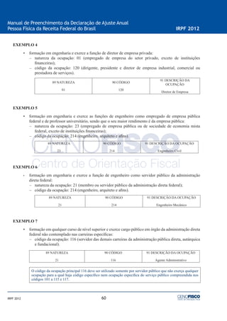 60
Manual de Preenchimento da Declaração de Ajuste Anual
Pessoa Física da Receita Federal do Brasil IRPF 2012
IRPF 2012
EXEMPLO 4
• formação em engenharia e exerce a função de diretor de empresa privada:
– natureza da ocupação: 01 (empregado de empresa do setor privado, exceto de instituições
ﬁnanceiras);
– código da ocupação: 120 (dirigente, presidente e diretor de empresa industrial, comercial ou
prestadora de serviços).
89 NATUREZA
01
90 CÓDIGO
120
91 DESCRIÇÃO DA
OCUPAÇÃO
Diretor de Empresa
EXEMPLO 5
• formação em engenharia e exerce as funções de engenheiro como empregado de empresa pública
federal e de professor universitário, sendo que o seu maior rendimento é da empresa pública:
– natureza da ocupação: 23 (empregado de empresa pública ou de sociedade de economia mista
federal, exceto de instituições ﬁnanceiras);
– código da ocupação: 214 (engenheiro, arquiteto e aﬁns).
89 NATUREZA
23
90 CÓDIGO
214
91 DESCRIÇÃO DA OCUPAÇÃO
Engenheiro Civil
EXEMPLO 6
• formação em engenharia e exerce a função de engenheiro como servidor público da administração
direta federal:
– natureza da ocupação: 21 (membro ou servidor público da administração direta federal);
– código da ocupação: 214 (engenheiro, arquiteto e aﬁns).
89 NATUREZA
21
90 CÓDIGO
214
91 DESCRIÇÃO DA OCUPAÇÃO
Engenheiro Mecânico
EXEMPLO 7
• formação em qualquer curso de nível superior e exerce cargo público em órgão da administração direta
federal não contemplado nas carreiras especíﬁcas:
– código da ocupação: 116 (servidor das demais carreiras da administração pública direta, autárquica
e fundacional).
89 NATUREZA
21
90 CÓDIGO
116
91 DESCRIÇÃO DA OCUPAÇÃO
Agente Administrativo
O código da ocupação principal 116 deve ser utilizado somente por servidor público que não exerça qualquer
ocupação para a qual haja código especíﬁco nem ocupação especíﬁca do serviço público compreendida nos
códigos 101 a 115 e 117.
 