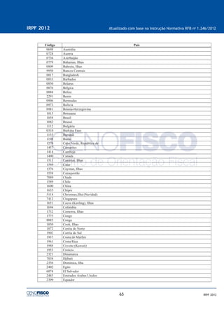 65
IRPF 2012 Atualizado com base na Instrução Normativa RFB no
1.246/2012
IRPF 2012
Código País
0698 Austrália
0728 Áustria
0736 Azerbaijão
0779 Bahamas, Ilhas
0809 Bahrein, Ilhas
9950 Bancos Centrais
0817 Bangladesh
0833 Barbados
0850 Belarus
0876 Bélgica
0884 Belize
2291 Benin
0906 Bermudas
0973 Bolívia
0981 Bósnia-Herzegovina
1015 Botsuana
1058 Brasil
1082 Brunei
1112 Bulgária
0310 Burkina Faso
1155 Burundi
1198 Butão
1279 Cabo Verde, República de
1457 Camarões
1414 Camboja
1490 Canada
1511 Canárias, Ilhas
1546 Catar
1376 Cayman, Ilhas
1538 Cazaquistão
7889 Chade
1589 Chile
1600 China
1635 Chipre
5118 Christmas,Ilha (Navidad)
7412 Cingapura
1651 Cocos (Keeling), Ilhas
1694 Colômbia
1732 Comores, Ilhas
1775 Congo
8885 Congo
1830 Cook, Ilhas
1872 Coréia do Norte
1902 Coréia do Sul
1937 Costa do Marﬁm
1961 Costa Rica
1988 Coveite (Kuwait)
1953 Croácia
2321 Dinamarca
7838 Djibuti
2356 Dominica, Ilha
2402 Egito
6874 El Salvador
2445 Emirados Árabes Unidos
2399 Equador
 