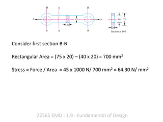 22565 EMD : 1.9 : Fundamental of Design
Consider first section B-B
Rectangular Area = (75 x 20) – (40 x 20) = 700 mm2
Stress = Force / Area = 45 x 1000 N/ 700 mm2 = 64.30 N/ mm2
 