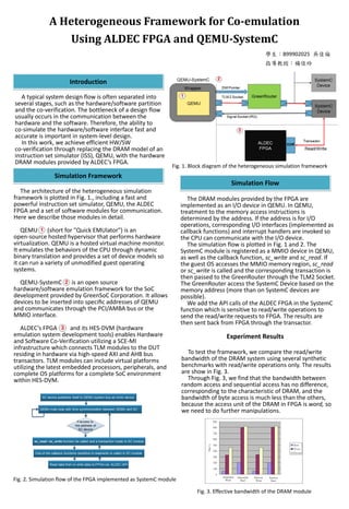A Heterogeneous Framework for Co-emulation
Using ALDEC FPGA and QEMU-SystemC
＝
Fig. 3. Effective bandwidth of the DRAM module
Fig. 1. Block diagram of the heterogeneous simulation framework
The architecture of the heterogeneous simulation
framework is plotted in Fig. 1., including a fast and
powerful instruction set simulator, QEMU, the ALDEC
FPGA and a set of software modules for communication.
Here we describe those modules in detail.
QEMU (short for "Quick EMUlator") is an
open-source hosted hypervisor that performs hardware
virtualization. QEMU is a hosted virtual machine monitor.
It emulates the behaviors of the CPU through dynamic
binary translation and provides a set of device models so
it can run a variety of unmodified guest operating
systems.
QEMU-SystemC is an open source
hardware/software emulation framework for the SoC
development provided by GreenSoC Corporation. It allows
devices to be inserted into speciﬁc addresses of QEMU
and communicates through the PCI/AMBA bus or the
MMIO interface.
ALDEC’s FPGA and its HES-DVM (hardware
emulation system development tools) enables Hardware
and Software Co-Verification utilizing a SCE-MI
infrastructure which connects TLM modules to the DUT
residing in hardware via high-speed AXI and AHB bus
transactors. TLM modules can include virtual platforms
utilizing the latest embedded processors, peripherals, and
complete OS platforms for a complete SoC environment
within HES-DVM.
A typical system design flow is often separated into
several stages, such as the hardware/software partition
and the co-verification. The bottleneck of a design flow
usually occurs in the communication between the
hardware and the software. Therefore, the ability to
co-simulate the hardware/software interface fast and
accurate is important in system-level design.
In this work, we achieve efficient HW/SW
co-verification through replacing the DRAM model of an
instruction set simulator (ISS), QEMU, with the hardware
DRAM modules provided by ALDEC’s FPGA.
To test the framework, we compare the read/write
bandwidth of the DRAM system using several synthetic
benchmarks with read/write operations only. The results
are show in Fig. 3.
Through Fig. 3, we find that the bandwidth between
random access and sequential access has no difference,
corresponding to the characteristic of DRAM, and the
bandwidth of byte access is much less than the others,
because the access unit of the DRAM in FPGA is word, so
we need to do further manipulations.
Introduction
Simulation Framework
Simulation Flow
學生：B99902025 吳佳倫
指導教授：楊佳玲
Experiment Results
Fig. 2. Simulation flow of the FPGA implemented as SystemC module
The DRAM modules provided by the FPGA are
implemented as an I/O device in QEMU. In QEMU,
treatment to the memory access instructions is
determined by the address. If the address is for I/O
operations, corresponding I/O interfaces (implemented as
callback functions) and interrupt handlers are invoked so
the CPU can communicate with the I/O device.
The simulation flow is plotted in Fig. 1 and 2. The
SystemC module is registered as a MMIO device in QEMU,
as well as the callback function, sc_write and sc_read. If
the guest OS accesses the MMIO memory region, sc_read
or sc_write is called and the corresponding transaction is
then passed to the GreenRouter through the TLM2 Socket.
The GreenRouter access the SystemC Device based on the
memory address (more than on SystemC devices are
possible).
We add the API calls of the ALDEC FPGA in the SystemC
function which is sensitive to read/write operations to
send the read/write requests to FPGA. The results are
then sent back from FPGA through the transactor.
 