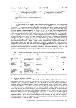 Indonesian J Elec Eng & Comp Sci ISSN: 2502-4752 
The impact of user involvement in software development process (Nouf Bin Saif)
357
Table 1. Comparison between negative and positive impact of user involvement in software development
Positive Impacts of User Involvement Negative Impacts of User Involvement
Enables users to recognize the challenges in the system. The difficulties to maintain good relationship.
Gives developers the chance to have fast and comfortable
methodologies.
Effort that need from customer
Enables developers of systems to understand the language of the
user.
3.3. User involvement framework
The involvement of user in Waterfall model occurs in requirements and design, where modifications
are requested by the user in the form of change requests or as a result of deficiencies discovered after using
the software [17]. In addition, waterfall model cannot easily adopt and react to changes, like some other
incremental models [18]. While in V-model, the user is involved in the testing phase, where they do the
acceptance test and give a feedback about the software [19, 20]. On the other hand, the agile approaches
emphasize the simultaneous execution of a project's typically successive activities and the continuous
collaboration of participants. One of agile’s methods is extreme programming (XP), which shows the need to
have the customer always available on-site; as it accelerates the collection of requirements and development.
An empirical result reported that the percentage of customers that were present with the development team in
XP projects was (83%), while only (21%) of customer work effort was required to assist the development
team [21]. Another type of agile methods is Scrum, it focuses on addressing rising user requirements and
prioritizing them efficiently [22]. User is never a part of implementation or maintenance phases [23].
Research papers have been taken into consideration to present a comprehensive comparison that is
summarized in Table 1, where every model is compared to the other models based on every phase in software
development life cycle, from a user involvement perspective. Table 2 show the comparison shows that both
structural models have minimum user involvement, compared to incremental models which involve the user
in much more stages, especially extreme programming, user is takes part in every stage of the process.
Table 2. Comparison between SDLC phases and software development models in user involvement
User Involvement
Author Ref No. Paper title Technique/
Phase
Structural Incremental
Waterfall V-Model Scrum Extreme
programming
S. M. Butte and
W. F. W.
Ahmad [16]
An overview of Software
Models with Regards to
the users Involvement
Requirement
engineering
✔ ✔ ✔ ✔
S. Mathur and
S. Malik
[15] Advancements in the V-
model
Design ✔ ✔ ✔
P. Permana
[19]
Scrum Method
Implementation in a
Software Development
Project Management
Implementation ✔
M. Shahriar, B.
Nikkhahan and
S. Sohrabi [17]
Challenges of user
Involvement in Extreme
Programming Projects
Testing ✔ ✔ ✔
R. Yadav [18] Improvement in the V-
Model
Maintenance ✔ ✔ ✔
4. RESULTS AND DISCUSSION
Software development is a field where people come from different backgrounds and work towards
achieving the same goal. Therefore, it is suggested to have all parties involved and take responsibility to
collaborate, share knowledge and expertise in a way that helps in developing the required software.
Successful software development requires teamwork, communication skills, and the ability to acquire
information from different sources. It includes continuous support and cooperation all parties to identify, and
even make modifications and adjustment, until the objective is finally reached. We can satisfy users by
having them involved and aware of the details. The solution a specific software to-be will provide mainly
depends on the user's interests, input, and existing problem domain. Software development process requires
sharing, and unifying ideas and sometimes prioritizing them; hence, this brings out the need for users to be
involved during the software development life cycle. User’s feedbacks are assets that are always valuable,
and having them as a part of the software development process can reduce the time spent on adjustments,
modifications and corrections that is spent after users’ testing sessions, as those modifications can be done at
earlier stages, where the impact of change is minimum.
 