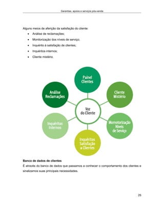 Garantias, apoios e serviços pós-venda
Alguns meios de aferição da satisfação do cliente:
• Análise de reclamações;
• Monitorização dos níveis de serviço;
• Inquérito à satisfação de clientes;
• Inquéritos internos;
• Cliente mistério.
Banco de dados de clientes
É através do banco de dados que passamos a conhecer o comportamento dos clientes e
sinalizamos suas principais necessidades.
26
 