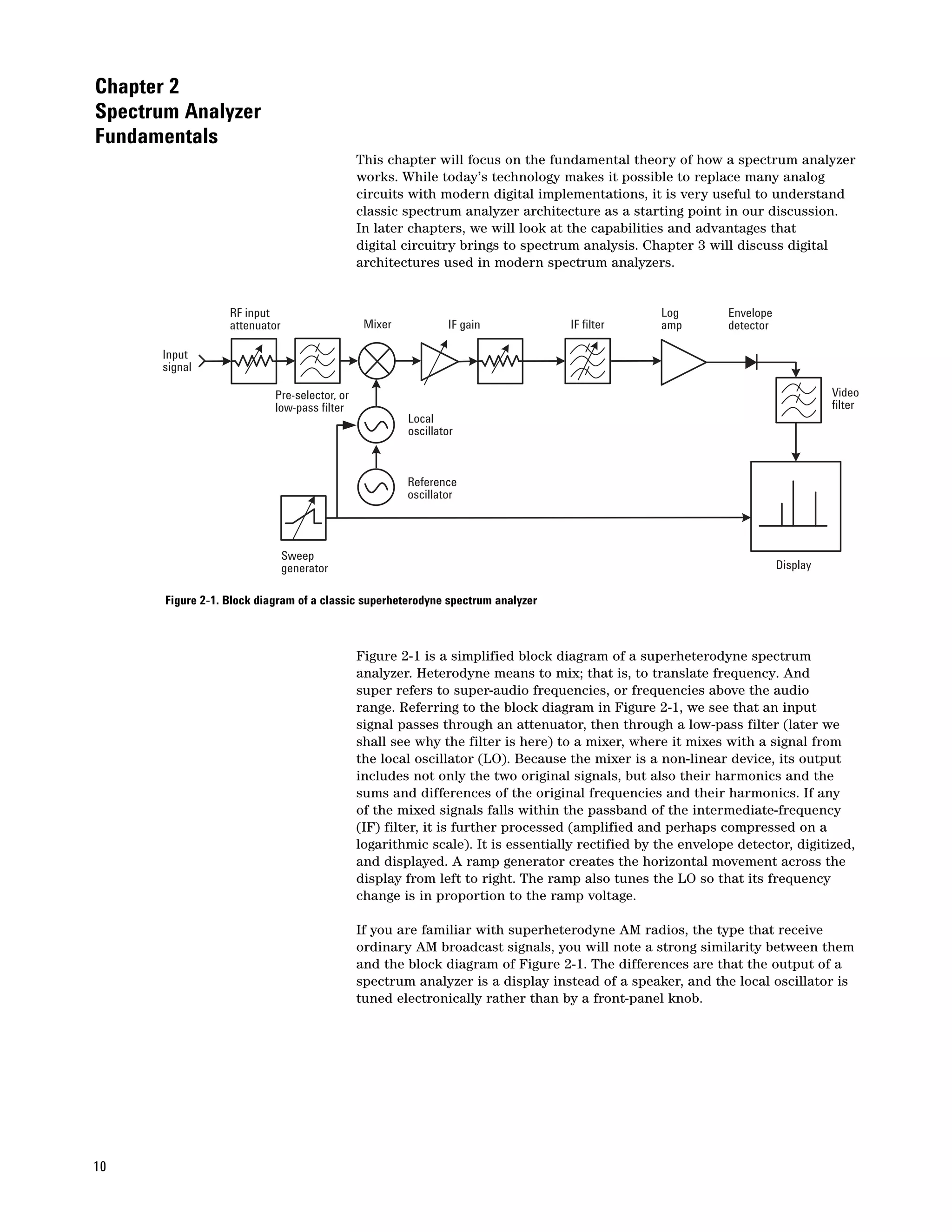 Chapter 2
Spectrum Analyzer
Fundamentals
                                               This chapter will focus on the fundamental theory of how a spectrum analyzer
                                               works. While today’s technology makes it possible to replace many analog
                                               circuits with modern digital implementations, it is very useful to understand
                                               classic spectrum analyzer architecture as a starting point in our discussion.
                                               In later chapters, we will look at the capabilities and advantages that
                                               digital circuitry brings to spectrum analysis. Chapter 3 will discuss digital
                                               architectures used in modern spectrum analyzers.


                   RF input                                                                       Log        Envelope
                   attenuator                   Mixer            IF gain           IF filter      amp        detector

      Input
      signal

                            Pre-selector, or                                                                                      Video
                            low-pass filter                                                                                       filter
                                                        Local
                                                        oscillator



                                                        Reference
                                                        oscillator



                                Sweep
                                generator                                                                               Display

       Figure 2-1. Block diagram of a classic superheterodyne spectrum analyzer



                                               Figure 2-1 is a simplified block diagram of a superheterodyne spectrum
                                               analyzer. Heterodyne means to mix; that is, to translate frequency. And
                                               super refers to super-audio frequencies, or frequencies above the audio
                                               range. Referring to the block diagram in Figure 2-1, we see that an input
                                               signal passes through an attenuator, then through a low-pass filter (later we
                                               shall see why the filter is here) to a mixer, where it mixes with a signal from
                                               the local oscillator (LO). Because the mixer is a non-linear device, its output
                                               includes not only the two original signals, but also their harmonics and the
                                               sums and differences of the original frequencies and their harmonics. If any
                                               of the mixed signals falls within the passband of the intermediate-frequency
                                               (IF) filter, it is further processed (amplified and perhaps compressed on a
                                               logarithmic scale). It is essentially rectified by the envelope detector, digitized,
                                               and displayed. A ramp generator creates the horizontal movement across the
                                               display from left to right. The ramp also tunes the LO so that its frequency
                                               change is in proportion to the ramp voltage.

                                               If you are familiar with superheterodyne AM radios, the type that receive
                                               ordinary AM broadcast signals, you will note a strong similarity between them
                                               and the block diagram of Figure 2-1. The differences are that the output of a
                                               spectrum analyzer is a display instead of a speaker, and the local oscillator is
                                               tuned electronically rather than by a front-panel knob.




10
 