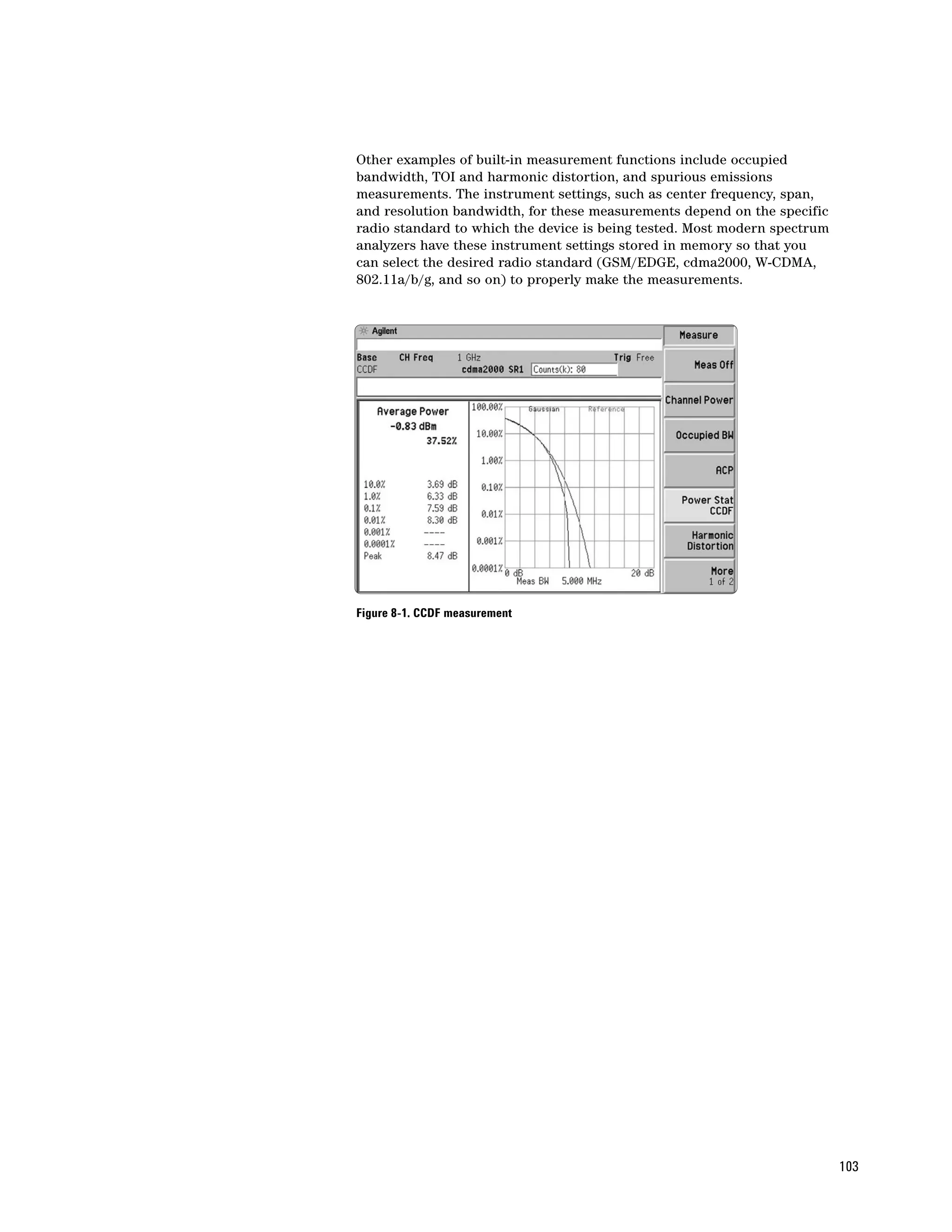 Other examples of built-in measurement functions include occupied
bandwidth, TOI and harmonic distortion, and spurious emissions
measurements. The instrument settings, such as center frequency, span,
and resolution bandwidth, for these measurements depend on the specific
radio standard to which the device is being tested. Most modern spectrum
analyzers have these instrument settings stored in memory so that you
can select the desired radio standard (GSM/EDGE, cdma2000, W-CDMA,
802.11a/b/g, and so on) to properly make the measurements.




Figure 8-1. CCDF measurement




                                                                           103
 