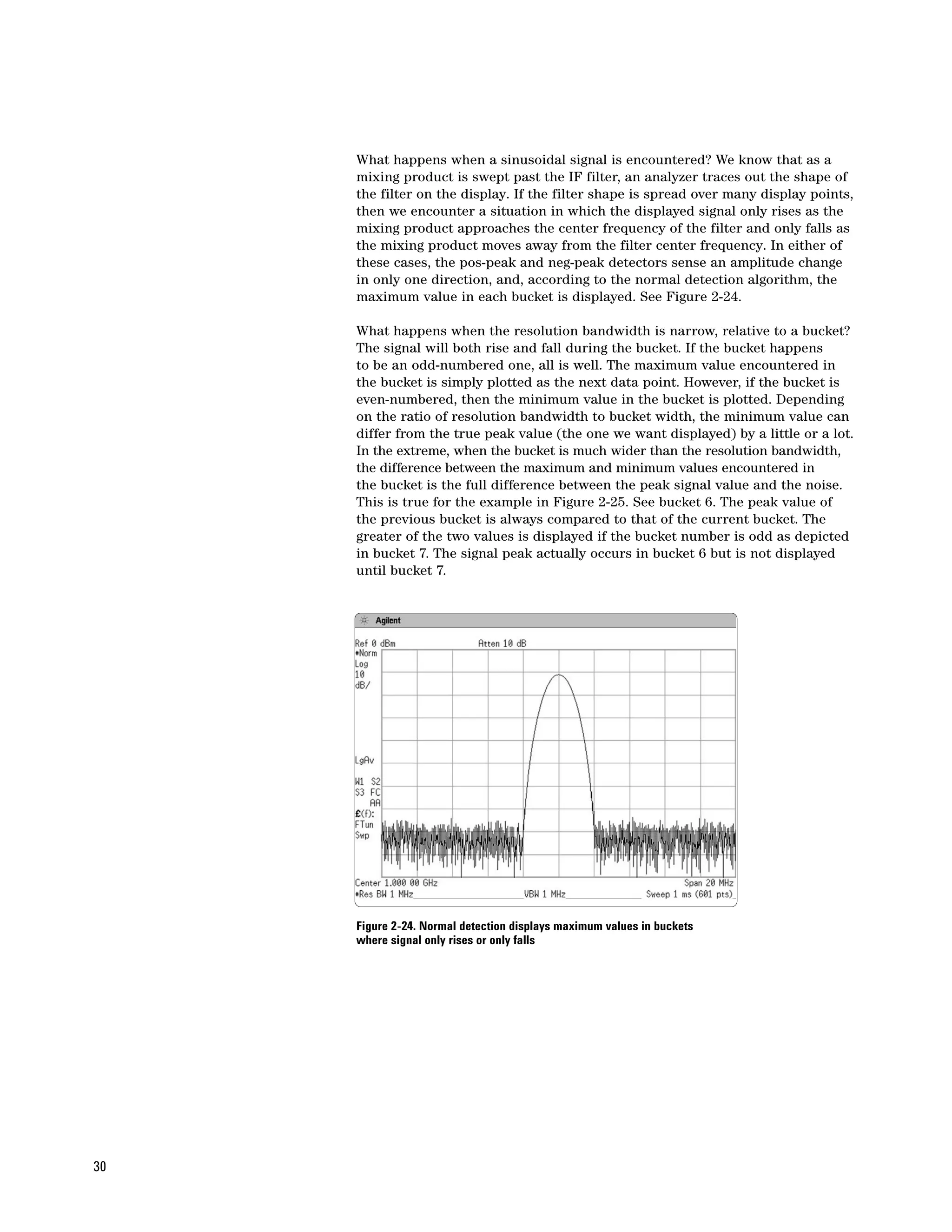 What happens when a sinusoidal signal is encountered? We know that as a
     mixing product is swept past the IF filter, an analyzer traces out the shape of
     the filter on the display. If the filter shape is spread over many display points,
     then we encounter a situation in which the displayed signal only rises as the
     mixing product approaches the center frequency of the filter and only falls as
     the mixing product moves away from the filter center frequency. In either of
     these cases, the pos-peak and neg-peak detectors sense an amplitude change
     in only one direction, and, according to the normal detection algorithm, the
     maximum value in each bucket is displayed. See Figure 2-24.

     What happens when the resolution bandwidth is narrow, relative to a bucket?
     The signal will both rise and fall during the bucket. If the bucket happens
     to be an odd-numbered one, all is well. The maximum value encountered in
     the bucket is simply plotted as the next data point. However, if the bucket is
     even-numbered, then the minimum value in the bucket is plotted. Depending
     on the ratio of resolution bandwidth to bucket width, the minimum value can
     differ from the true peak value (the one we want displayed) by a little or a lot.
     In the extreme, when the bucket is much wider than the resolution bandwidth,
     the difference between the maximum and minimum values encountered in
     the bucket is the full difference between the peak signal value and the noise.
     This is true for the example in Figure 2-25. See bucket 6. The peak value of
     the previous bucket is always compared to that of the current bucket. The
     greater of the two values is displayed if the bucket number is odd as depicted
     in bucket 7. The signal peak actually occurs in bucket 6 but is not displayed
     until bucket 7.




     Figure 2-24. Normal detection displays maximum values in buckets
     where signal only rises or only falls




30
 