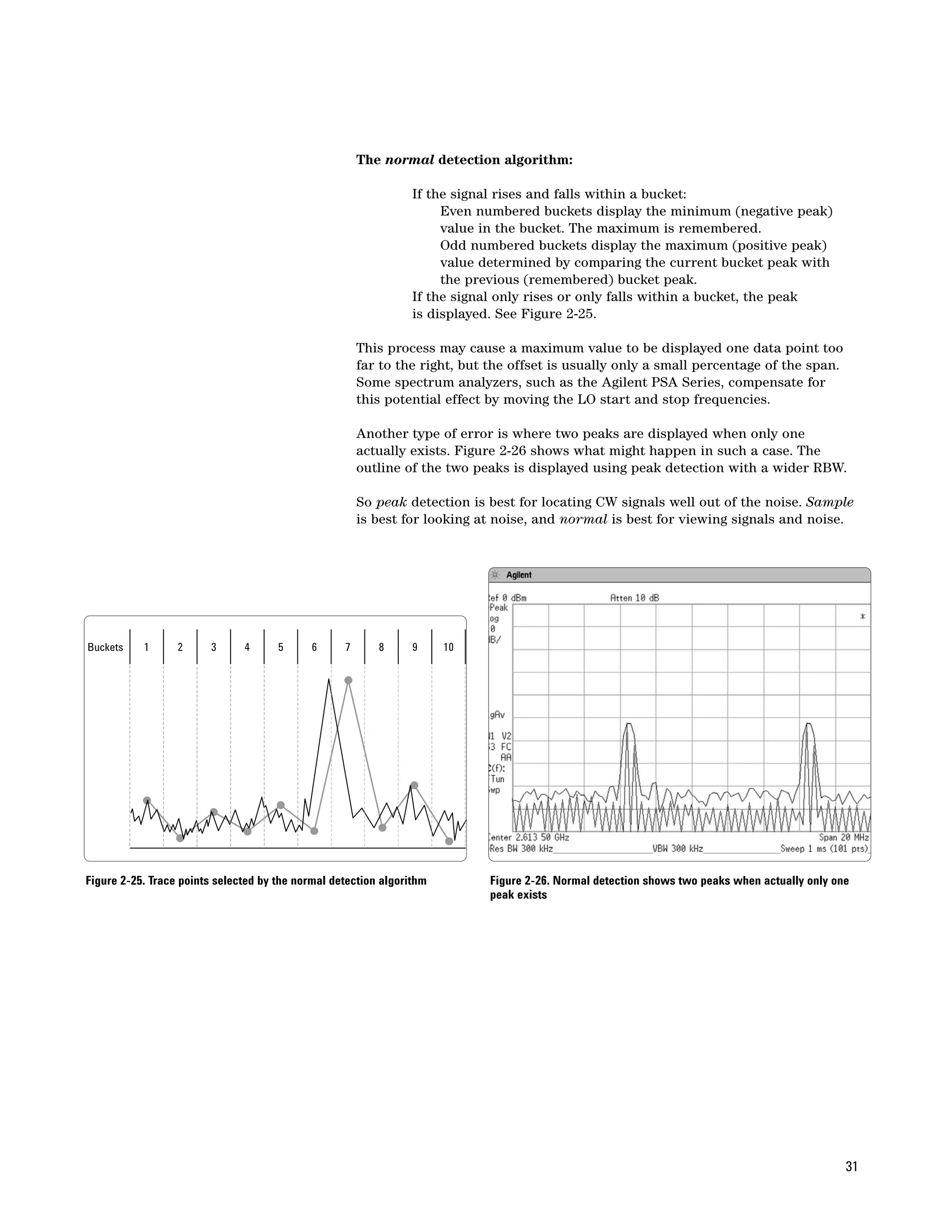 The normal detection algorithm:

                                                                 If the signal rises and falls within a bucket:
                                                                      Even numbered buckets display the minimum (negative peak)
                                                                      value in the bucket. The maximum is remembered.
                                                                      Odd numbered buckets display the maximum (positive peak)
                                                                      value determined by comparing the current bucket peak with
                                                                      the previous (remembered) bucket peak.
                                                                 If the signal only rises or only falls within a bucket, the peak
                                                                 is displayed. See Figure 2-25.

                                                       This process may cause a maximum value to be displayed one data point too
                                                       far to the right, but the offset is usually only a small percentage of the span.
                                                       Some spectrum analyzers, such as the Agilent PSA Series, compensate for
                                                       this potential effect by moving the LO start and stop frequencies.

                                                       Another type of error is where two peaks are displayed when only one
                                                       actually exists. Figure 2-26 shows what might happen in such a case. The
                                                       outline of the two peaks is displayed using peak detection with a wider RBW.

                                                       So peak detection is best for locating CW signals well out of the noise. Sample
                                                       is best for looking at noise, and normal is best for viewing signals and noise.




Buckets    1      2      3     4      5      6     7      8      9     10




Figure 2-25. Trace points selected by the normal detection algorithm        Figure 2-26. Normal detection shows two peaks when actually only one
                                                                            peak exists




                                                                                                                                               31
 
