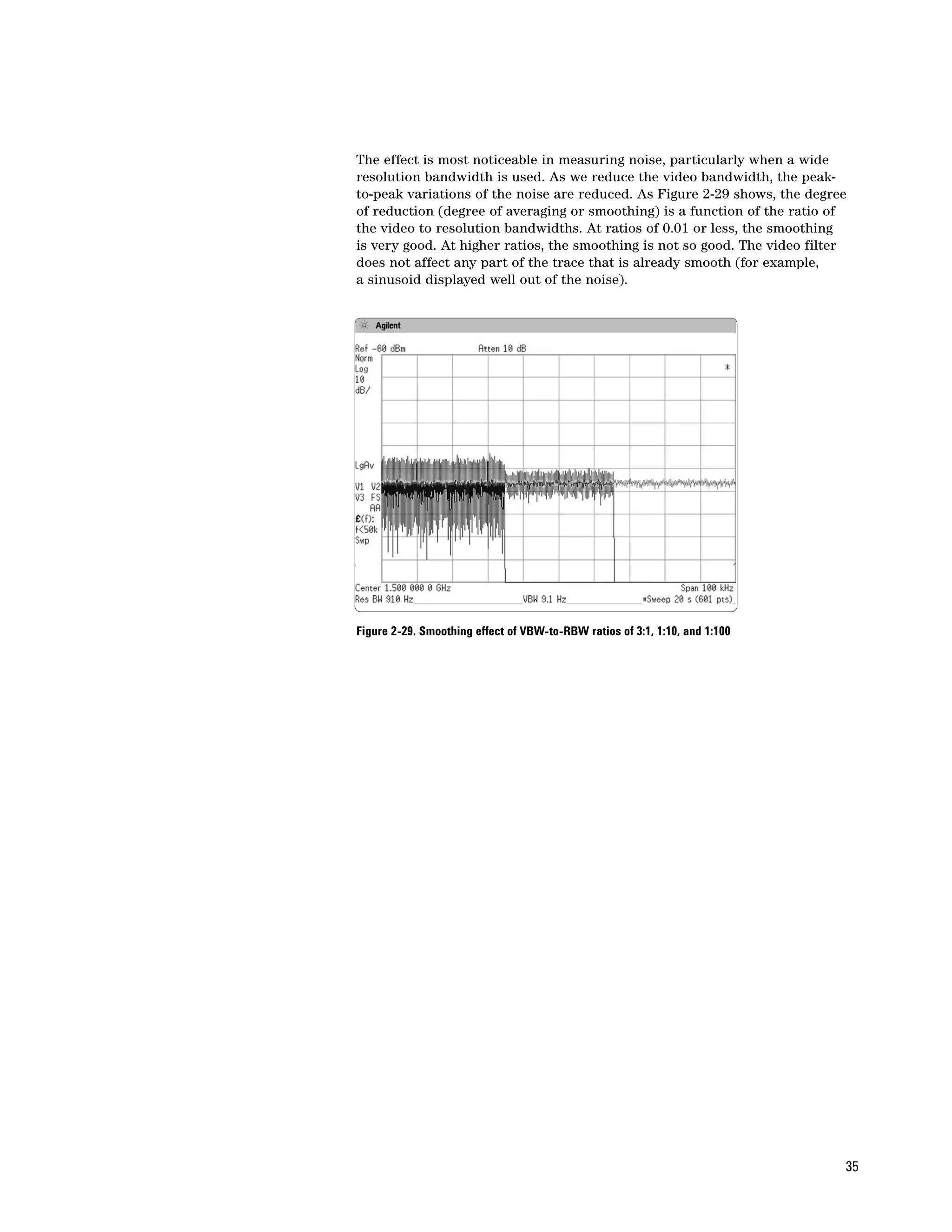 The effect is most noticeable in measuring noise, particularly when a wide
resolution bandwidth is used. As we reduce the video bandwidth, the peak-
to-peak variations of the noise are reduced. As Figure 2-29 shows, the degree
of reduction (degree of averaging or smoothing) is a function of the ratio of
the video to resolution bandwidths. At ratios of 0.01 or less, the smoothing
is very good. At higher ratios, the smoothing is not so good. The video filter
does not affect any part of the trace that is already smooth (for example,
a sinusoid displayed well out of the noise).




Figure 2-29. Smoothing effect of VBW-to-RBW ratios of 3:1, 1:10, and 1:100




                                                                             35
 
