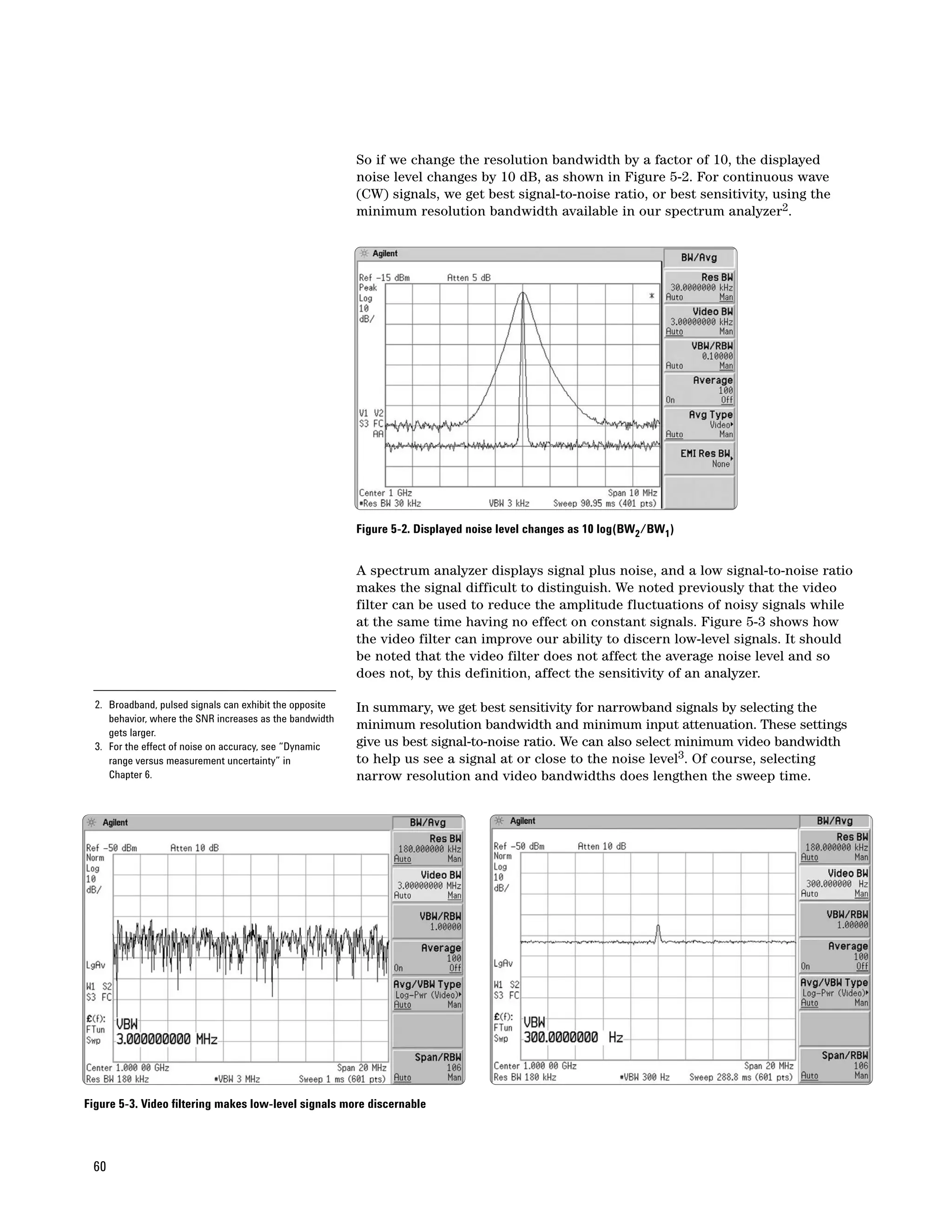 So if we change the resolution bandwidth by a factor of 10, the displayed
                                                          noise level changes by 10 dB, as shown in Figure 5-2. For continuous wave
                                                          (CW) signals, we get best signal-to-noise ratio, or best sensitivity, using the
                                                          minimum resolution bandwidth available in our spectrum analyzer2.




                                                          Figure 5-2. Displayed noise level changes as 10 log(BW2/BW1)


                                                          A spectrum analyzer displays signal plus noise, and a low signal-to-noise ratio
                                                          makes the signal difficult to distinguish. We noted previously that the video
                                                          filter can be used to reduce the amplitude fluctuations of noisy signals while
                                                          at the same time having no effect on constant signals. Figure 5-3 shows how
                                                          the video filter can improve our ability to discern low-level signals. It should
                                                          be noted that the video filter does not affect the average noise level and so
                                                          does not, by this definition, affect the sensitivity of an analyzer.

  2. Broadband, pulsed signals can exhibit the opposite   In summary, we get best sensitivity for narrowband signals by selecting the
     behavior, where the SNR increases as the bandwidth
                                                          minimum resolution bandwidth and minimum input attenuation. These settings
     gets larger.
  3. For the effect of noise on accuracy, see “Dynamic    give us best signal-to-noise ratio. We can also select minimum video bandwidth
     range versus measurement uncertainty” in             to help us see a signal at or close to the noise level3. Of course, selecting
     Chapter 6.                                           narrow resolution and video bandwidths does lengthen the sweep time.




Figure 5-3. Video filtering makes low-level signals more discernable




 60
 