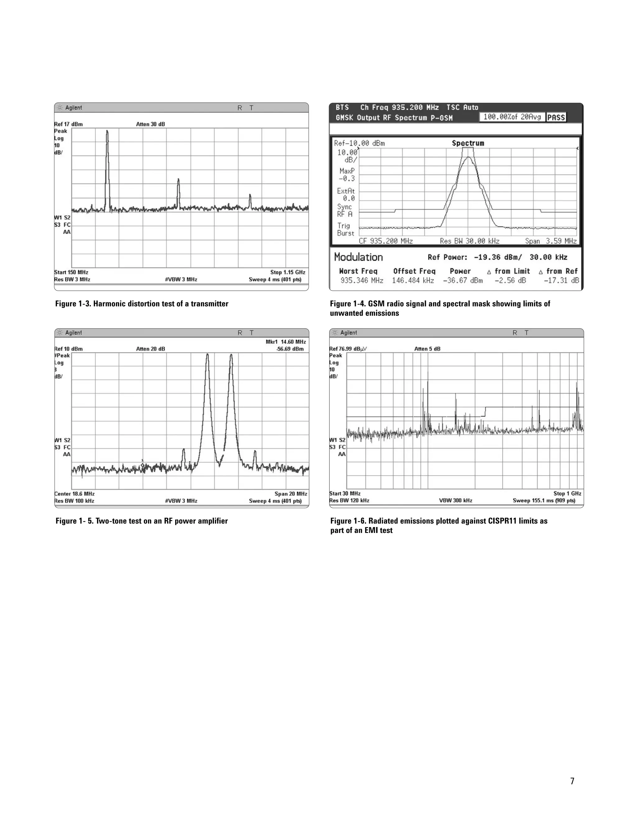 Figure 1-3. Harmonic distortion test of a transmitter   Figure 1-4. GSM radio signal and spectral mask showing limits of
                                                        unwanted emissions




Figure 1- 5. Two-tone test on an RF power amplifier     Figure 1-6. Radiated emissions plotted against CISPR11 limits as
                                                        part of an EMI test




                                                                                                                           7
 
