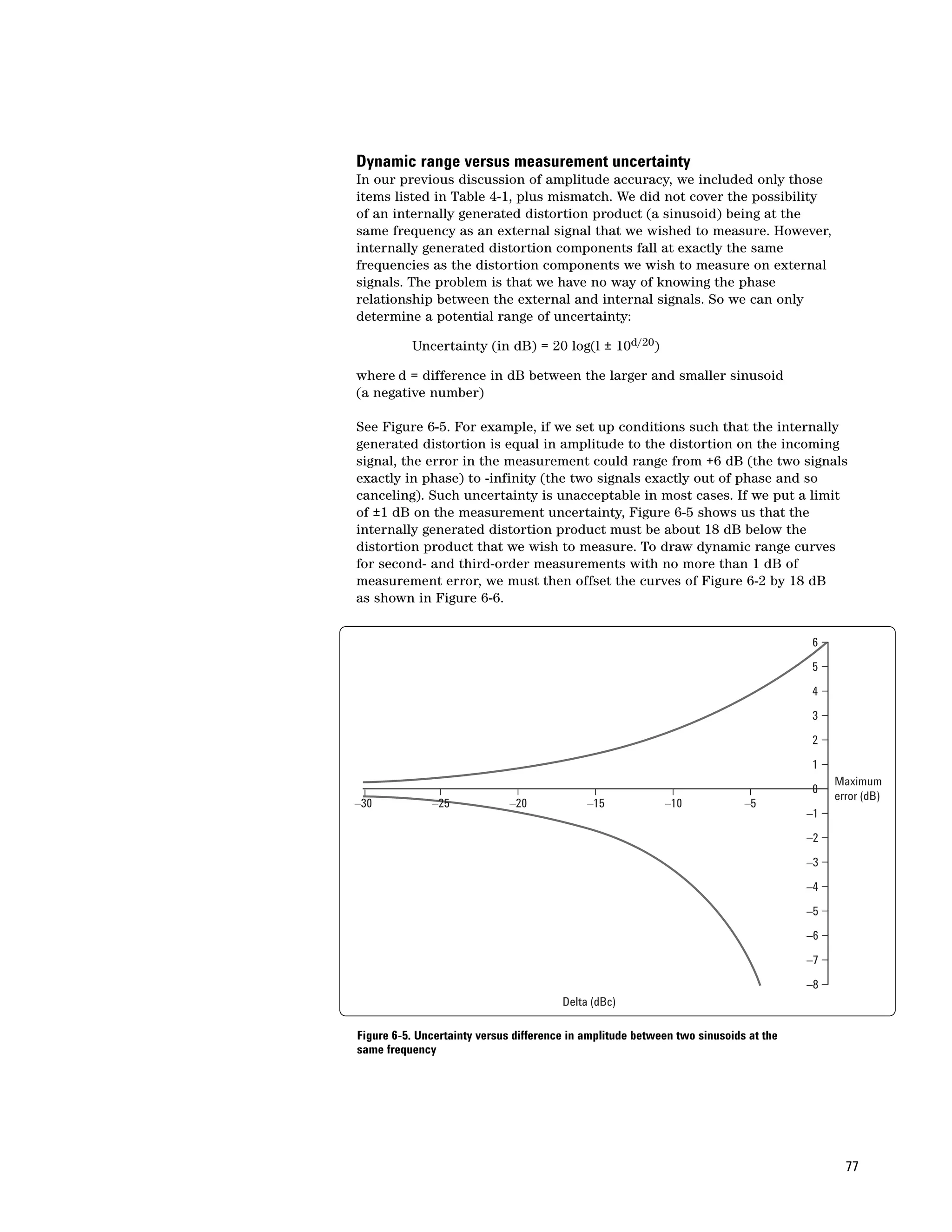 Dynamic range versus measurement uncertainty
In our previous discussion of amplitude accuracy, we included only those
items listed in Table 4-1, plus mismatch. We did not cover the possibility
of an internally generated distortion product (a sinusoid) being at the
same frequency as an external signal that we wished to measure. However,
internally generated distortion components fall at exactly the same
frequencies as the distortion components we wish to measure on external
signals. The problem is that we have no way of knowing the phase
relationship between the external and internal signals. So we can only
determine a potential range of uncertainty:

          Uncertainty (in dB) = 20 log(l ± 10d/20)

where d = difference in dB between the larger and smaller sinusoid
(a negative number)

See Figure 6-5. For example, if we set up conditions such that the internally
generated distortion is equal in amplitude to the distortion on the incoming
signal, the error in the measurement could range from +6 dB (the two signals
exactly in phase) to -infinity (the two signals exactly out of phase and so
canceling). Such uncertainty is unacceptable in most cases. If we put a limit
of ±1 dB on the measurement uncertainty, Figure 6-5 shows us that the
internally generated distortion product must be about 18 dB below the
distortion product that we wish to measure. To draw dynamic range curves
for second- and third-order measurements with no more than 1 dB of
measurement error, we must then offset the curves of Figure 6-2 by 18 dB
as shown in Figure 6-6.


                                                                                      6

                                                                                      5

                                                                                      4

                                                                                      3

                                                                                      2

                                                                                      1
                                                                                           Maximum
                                                                                      0
                                                                                           error (dB)
–30           –25             –20            –15            –10             –5
                                                                                      –1

                                                                                      –2

                                                                                      –3

                                                                                      –4

                                                                                      –5

                                                                                      –6

                                                                                      –7

                                                                                      –8
                                        Delta (dBc)

Figure 6-5. Uncertainty versus difference in amplitude between two sinusoids at the
same frequency




                                                                                             77
 