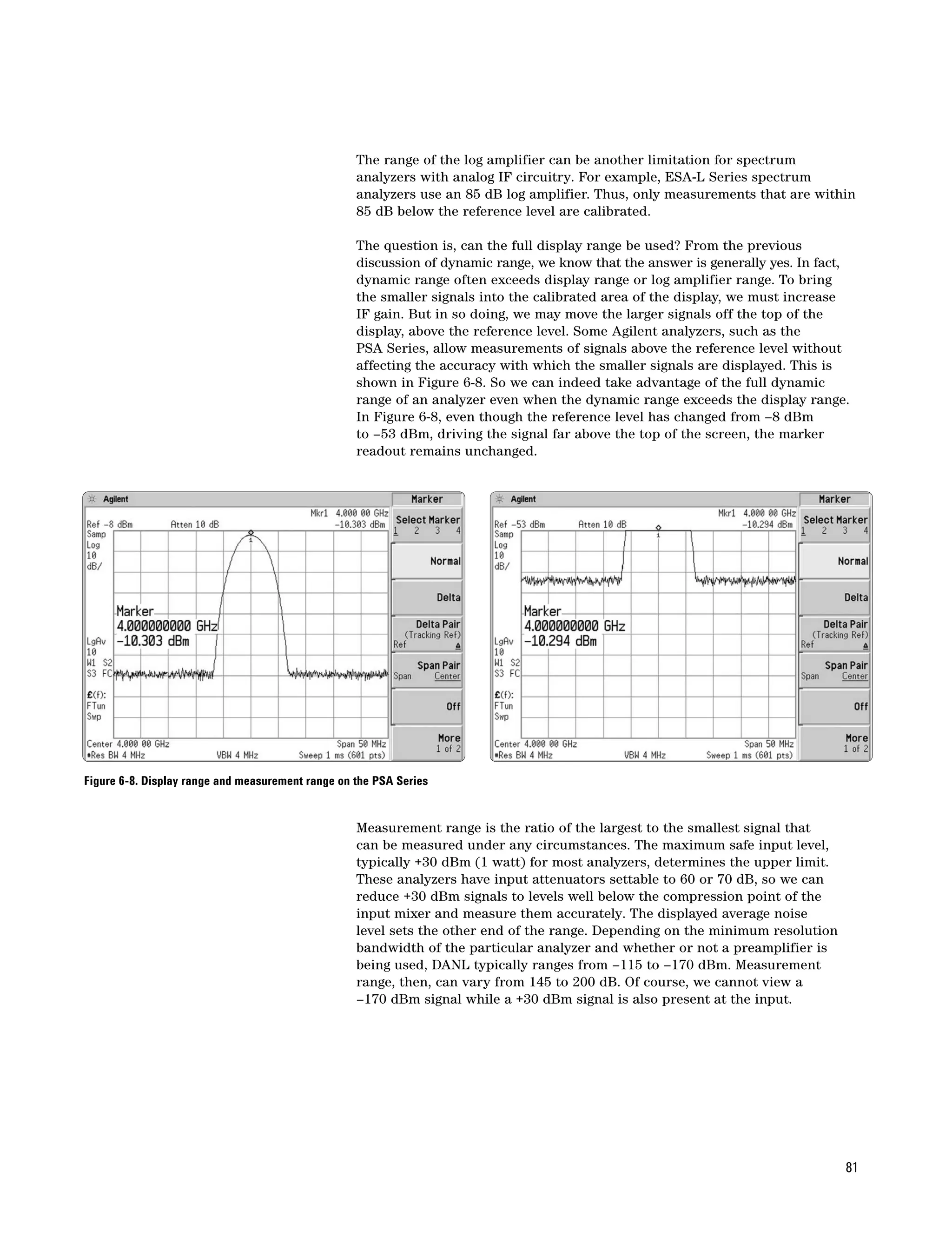 The range of the log amplifier can be another limitation for spectrum
                                                   analyzers with analog IF circuitry. For example, ESA-L Series spectrum
                                                   analyzers use an 85 dB log amplifier. Thus, only measurements that are within
                                                   85 dB below the reference level are calibrated.

                                                   The question is, can the full display range be used? From the previous
                                                   discussion of dynamic range, we know that the answer is generally yes. In fact,
                                                   dynamic range often exceeds display range or log amplifier range. To bring
                                                   the smaller signals into the calibrated area of the display, we must increase
                                                   IF gain. But in so doing, we may move the larger signals off the top of the
                                                   display, above the reference level. Some Agilent analyzers, such as the
                                                   PSA Series, allow measurements of signals above the reference level without
                                                   affecting the accuracy with which the smaller signals are displayed. This is
                                                   shown in Figure 6-8. So we can indeed take advantage of the full dynamic
                                                   range of an analyzer even when the dynamic range exceeds the display range.
                                                   In Figure 6-8, even though the reference level has changed from –8 dBm
                                                   to –53 dBm, driving the signal far above the top of the screen, the marker
                                                   readout remains unchanged.




Figure 6-8. Display range and measurement range on the PSA Series


                                                   Measurement range is the ratio of the largest to the smallest signal that
                                                   can be measured under any circumstances. The maximum safe input level,
                                                   typically +30 dBm (1 watt) for most analyzers, determines the upper limit.
                                                   These analyzers have input attenuators settable to 60 or 70 dB, so we can
                                                   reduce +30 dBm signals to levels well below the compression point of the
                                                   input mixer and measure them accurately. The displayed average noise
                                                   level sets the other end of the range. Depending on the minimum resolution
                                                   bandwidth of the particular analyzer and whether or not a preamplifier is
                                                   being used, DANL typically ranges from –115 to –170 dBm. Measurement
                                                   range, then, can vary from 145 to 200 dB. Of course, we cannot view a
                                                   –170 dBm signal while a +30 dBm signal is also present at the input.




                                                                                                                                 81
 
