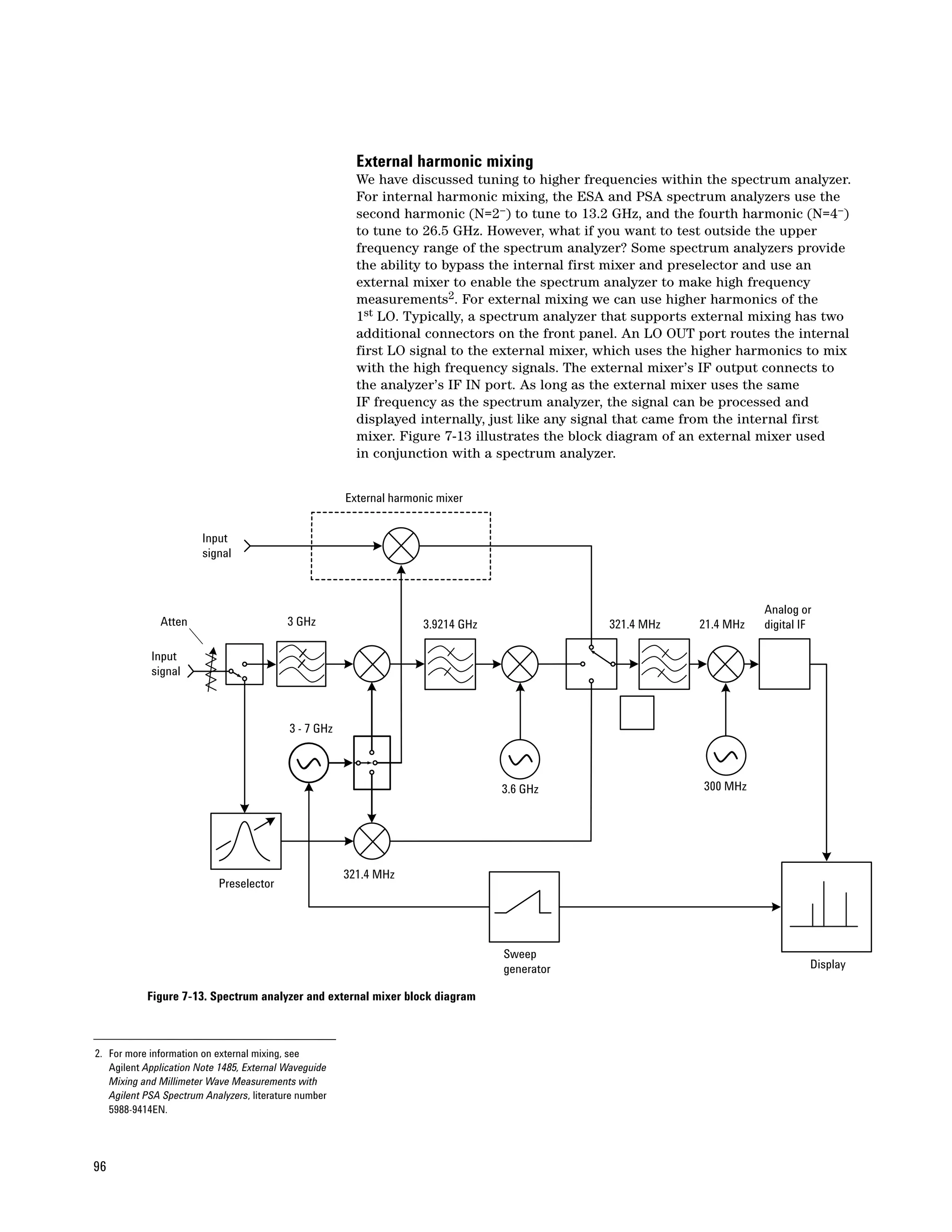 External harmonic mixing
                                                         We have discussed tuning to higher frequencies within the spectrum analyzer.
                                                         For internal harmonic mixing, the ESA and PSA spectrum analyzers use the
                                                         second harmonic (N=2–) to tune to 13.2 GHz, and the fourth harmonic (N=4–)
                                                         to tune to 26.5 GHz. However, what if you want to test outside the upper
                                                         frequency range of the spectrum analyzer? Some spectrum analyzers provide
                                                         the ability to bypass the internal first mixer and preselector and use an
                                                         external mixer to enable the spectrum analyzer to make high frequency
                                                         measurements2. For external mixing we can use higher harmonics of the
                                                         1st LO. Typically, a spectrum analyzer that supports external mixing has two
                                                         additional connectors on the front panel. An LO OUT port routes the internal
                                                         first LO signal to the external mixer, which uses the higher harmonics to mix
                                                         with the high frequency signals. The external mixer’s IF output connects to
                                                         the analyzer’s IF IN port. As long as the external mixer uses the same
                                                         IF frequency as the spectrum analyzer, the signal can be processed and
                                                         displayed internally, just like any signal that came from the internal first
                                                         mixer. Figure 7-13 illustrates the block diagram of an external mixer used
                                                         in conjunction with a spectrum analyzer.


                                                       External harmonic mixer


                        Input
                        signal



                                                                                                                         Analog or
              Atten                        3 GHz                      3.9214 GHz                321.4 MHz     21.4 MHz   digital IF

            Input
            signal



                                           3 - 7 GHz



                                                                                   3.6 GHz                     300 MHz




                                                       321.4 MHz
                           Preselector




                                                                                   Sweep
                                                                                   generator                                      Display

           Figure 7-13. Spectrum analyzer and external mixer block diagram



2. For more information on external mixing, see
   Agilent Application Note 1485, External Waveguide
   Mixing and Millimeter Wave Measurements with
   Agilent PSA Spectrum Analyzers, literature number
   5988-9414EN.




96
 