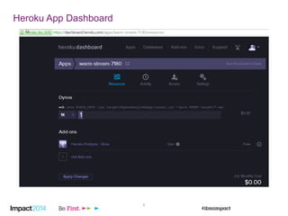 8
Heroku App Dashboard
 