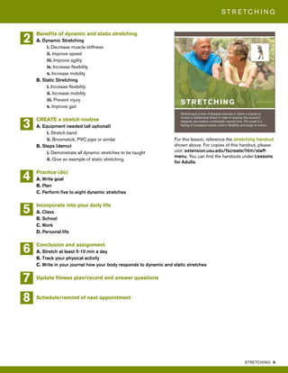 STRETCHING 9
S T R E T C H I N G
2
Benefits of dynamic and static stretching
A. Dynamic Stretching
i. Decrease muscle stiffness
ii. Improve speed
iii. Improve agility
iv. Increase flexibility
v. Increase mobility
B. Static Stretching
i. Increase flexibility
ii. Increase mobility
iii. Prevent injury
v. Improve gait
CREATE a stretch routine
A. Equipment needed (all optional)
i. Stretch band
ii. Broomstick, PVC pipe or similar
B. Steps (demo)
i. Demonstrate all dynamic stretches to be taught
ii. Give an example of static stretching
Practice (do)
A. Write goal
B. Plan
C. Perform five to eight dynamic stretches
Incorporate into your daily life
A. Class
B. School
C. Work
D. Personal life
Conclusion and assignment
A. Stretch at least 5-10 min a day
B. Track your physical activity
C. Write in your journal how your body responds to dynamic and static stretches
Update fitness plan/record and answer questions
Schedule/remind of next appointment
5
3
4
7
8
6
For this lesson, reference the stretching handout
shown above. For copies of this handout, please
visit: extension.usu.edu/fscreate/htm/staff-
menu. You can find the handouts under Lessons
for Adults.
 